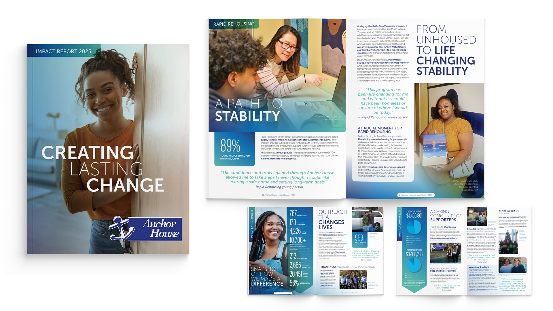 Anchor House Annual Report