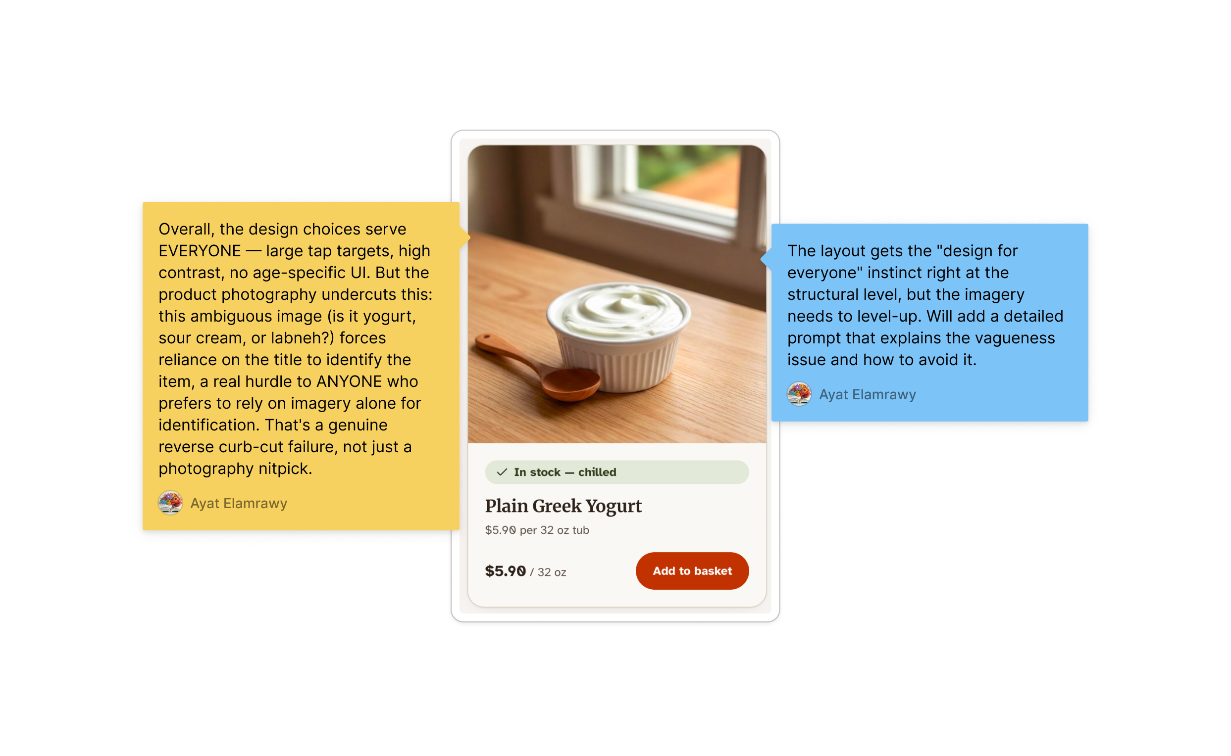 Plain Greek Yogurt product card: a white ramekin of thick white yogurt with a wooden spoon beside it, next to a window. Annotated with sticky notes discussing image ambiguity for the Curb-Cut Effect pillar.