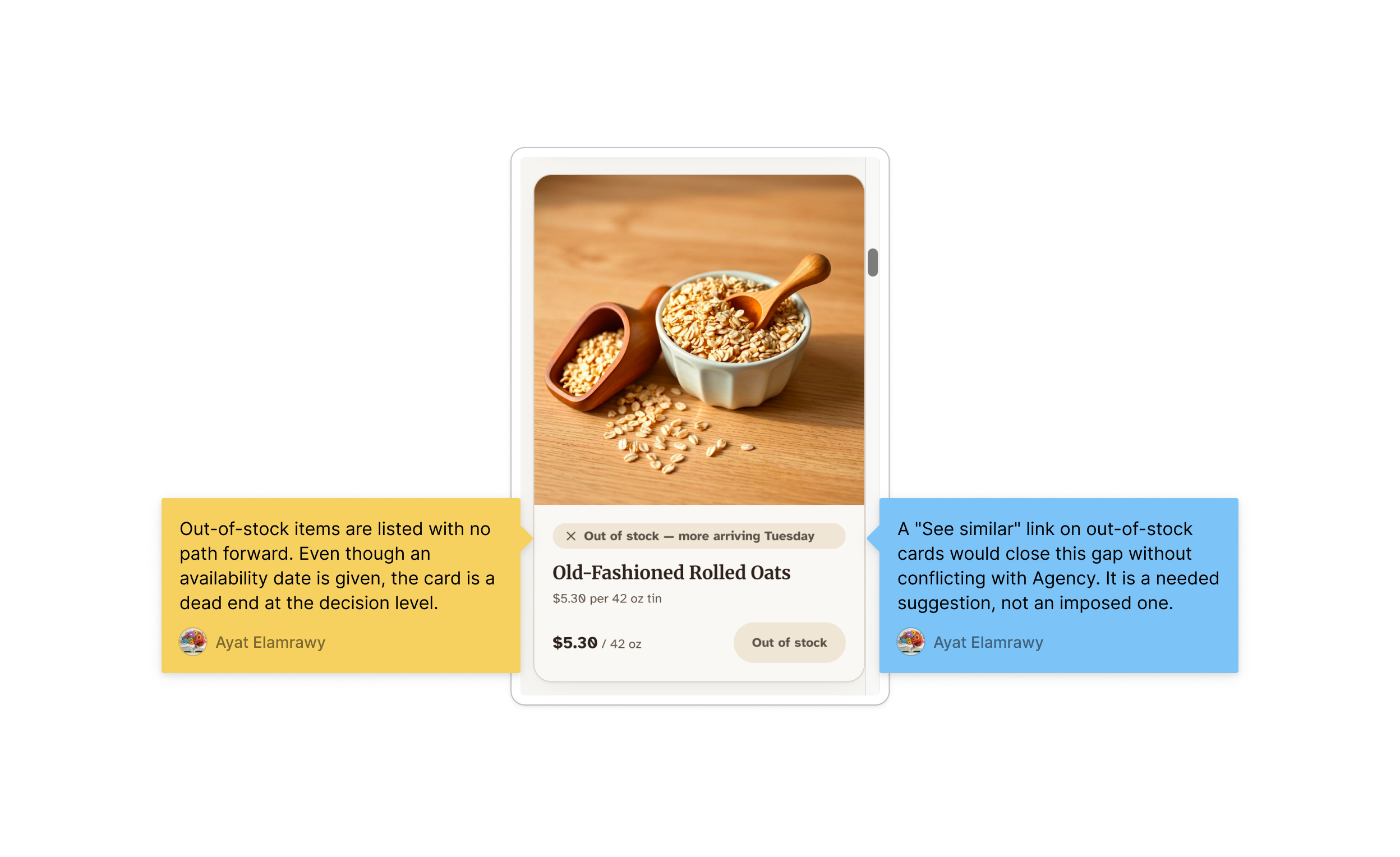 Product card for Old-Fashioned Rolled Oats marked 'Out of stock — more arriving Tuesday,' annotated with sticky notes noting the lack of a next step for the shopper.