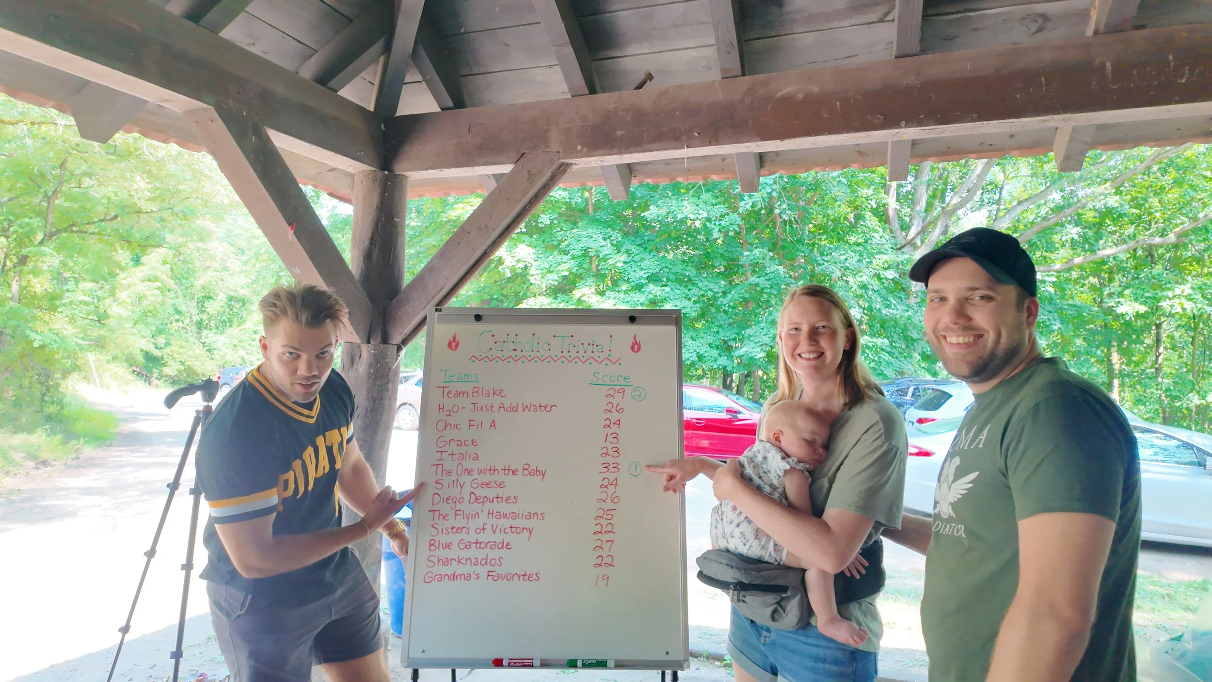 Picnic at the Park 2024