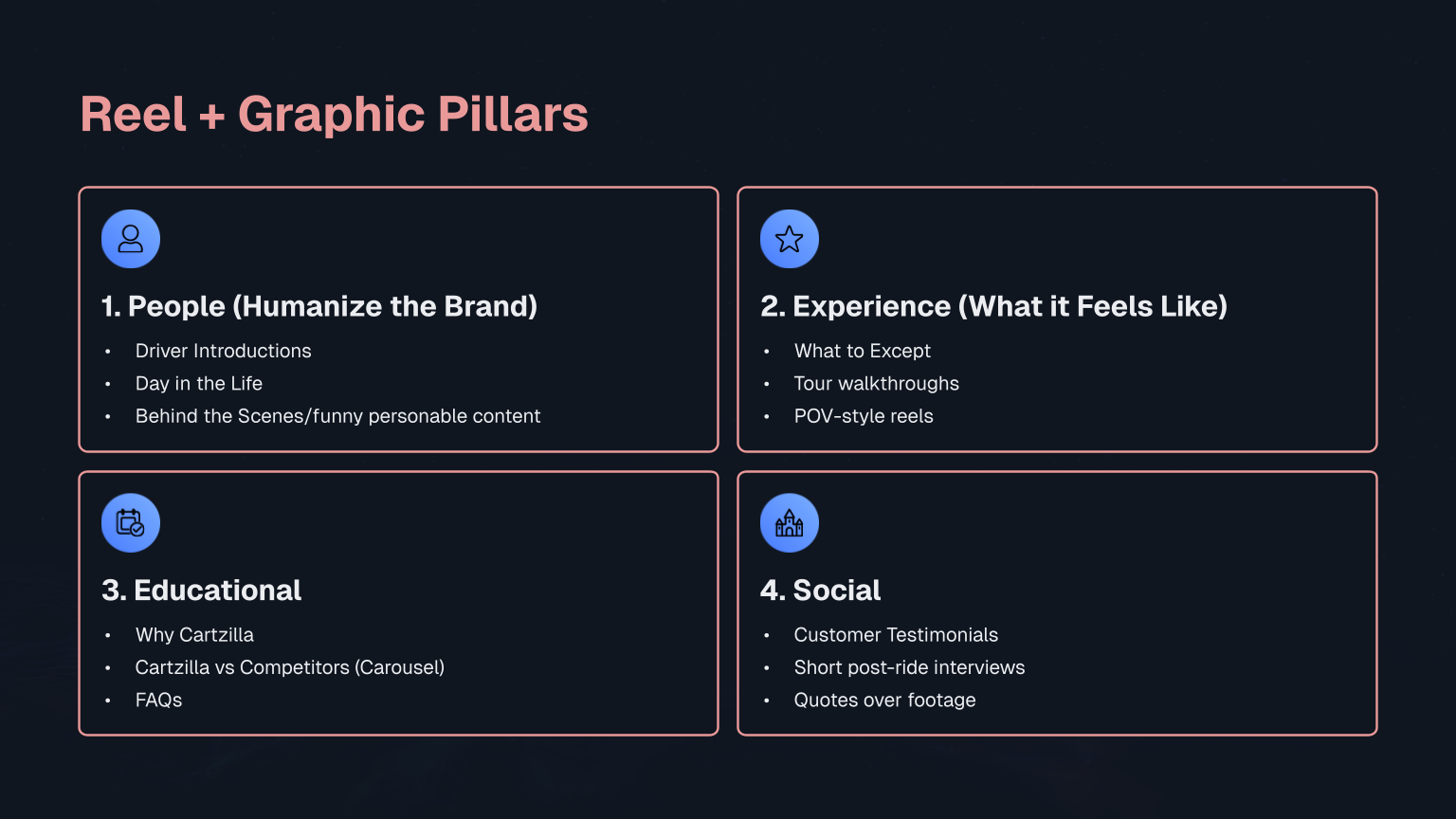Cartzilla Framework Guide (7).png