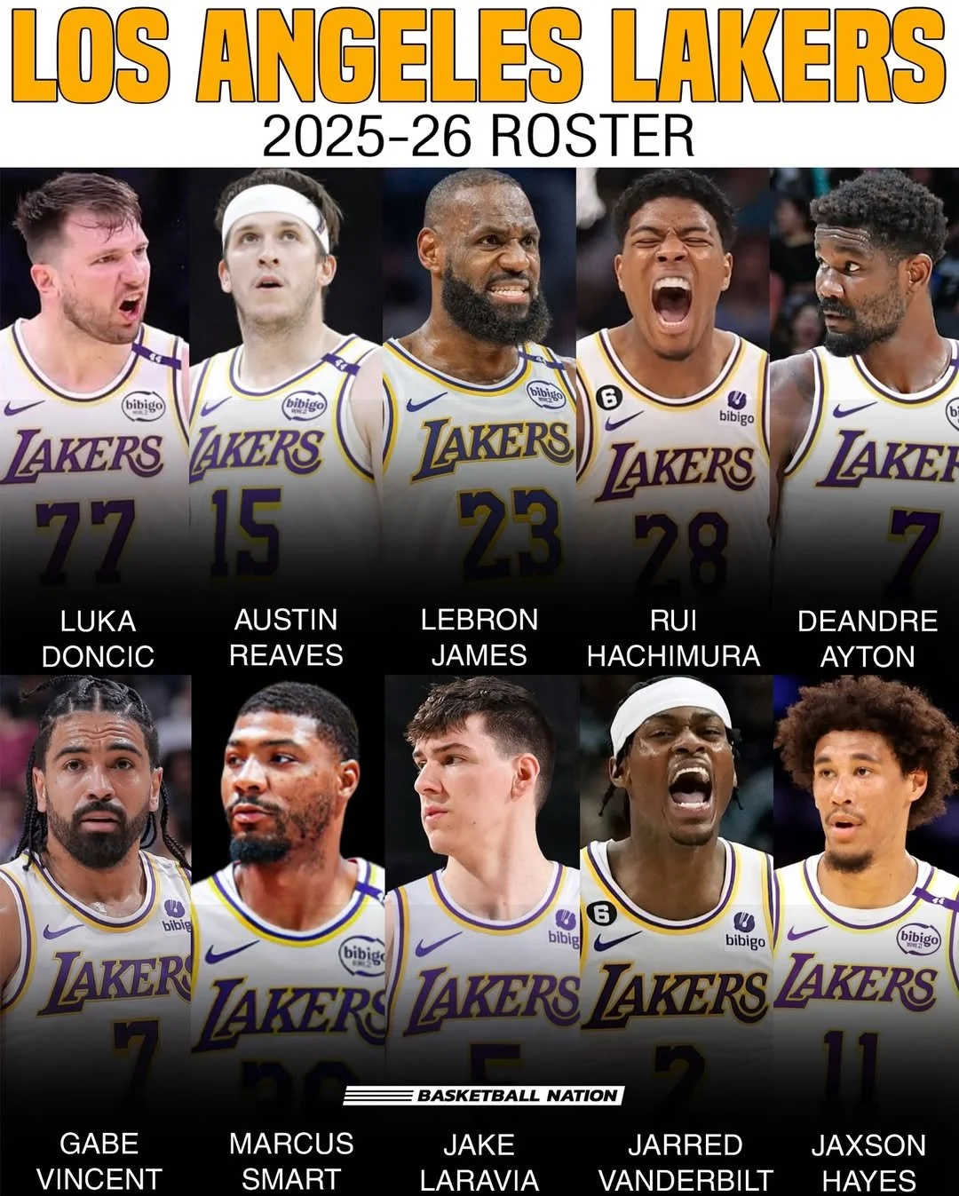 lakers roster.jpg
