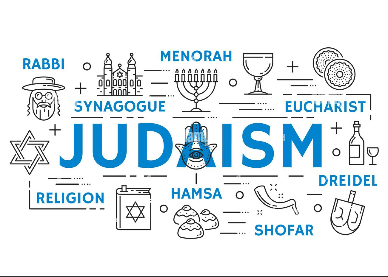 Jewish Student Union