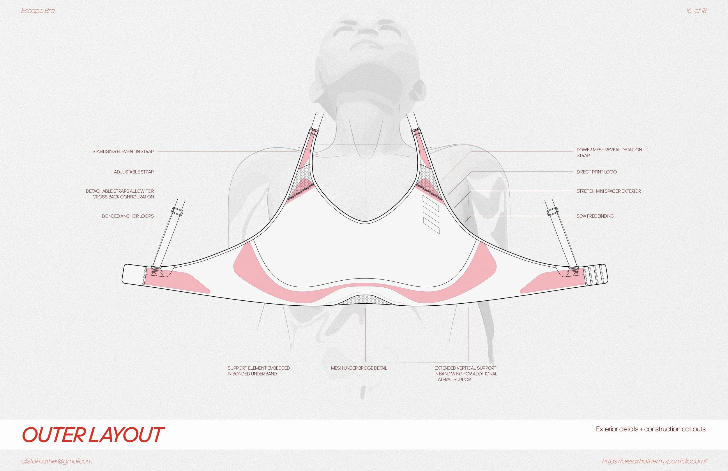 Design Sketches - Final Details + Placements. Illustration, Techpack, details, construction, lineart