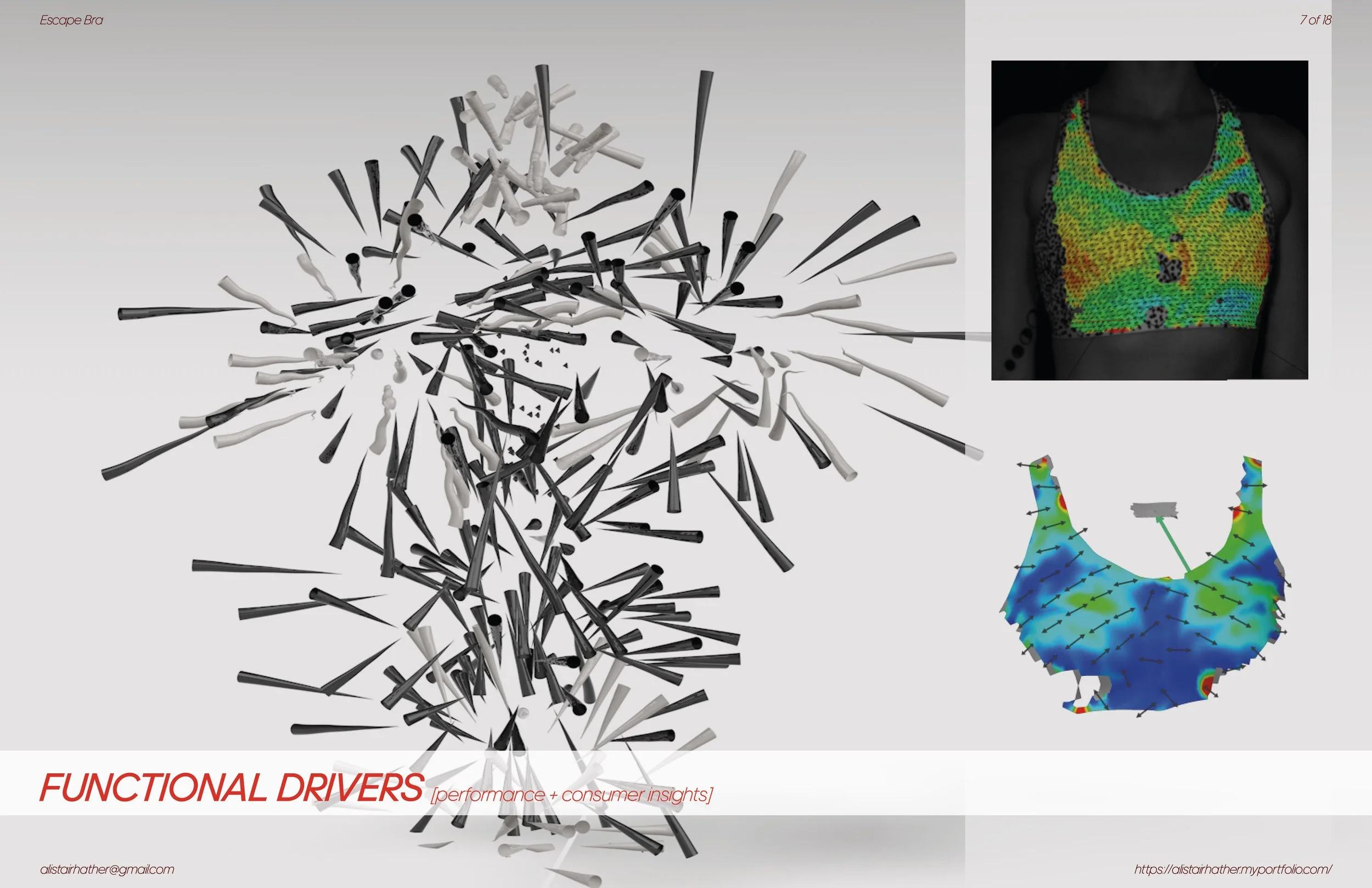 Performance insights from Sports Science/Biomechanics. Images, photos, design direction.