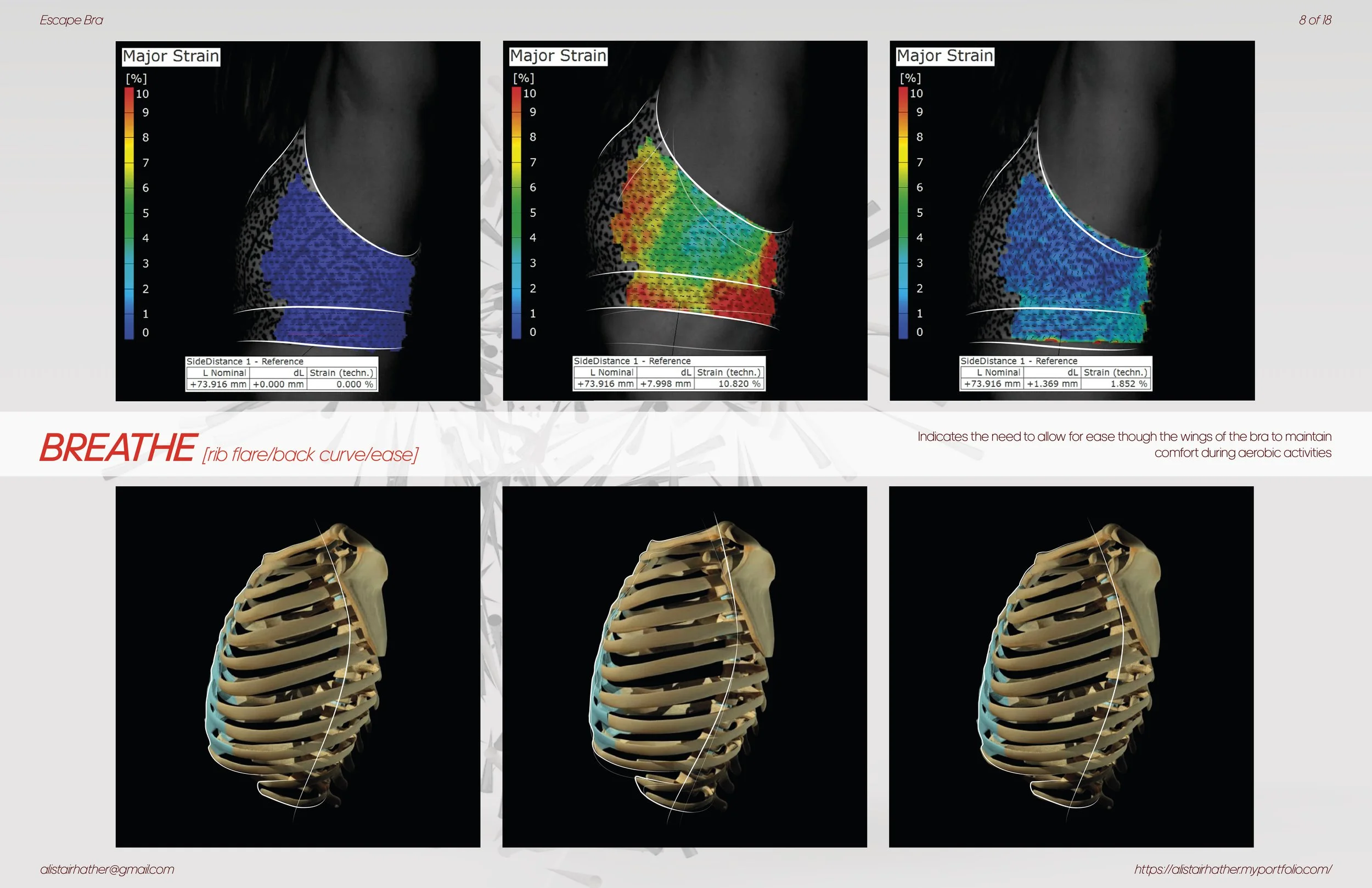 Functional Drivers - Breathing strain maps and rib cage diagram, design drivers, performance design.