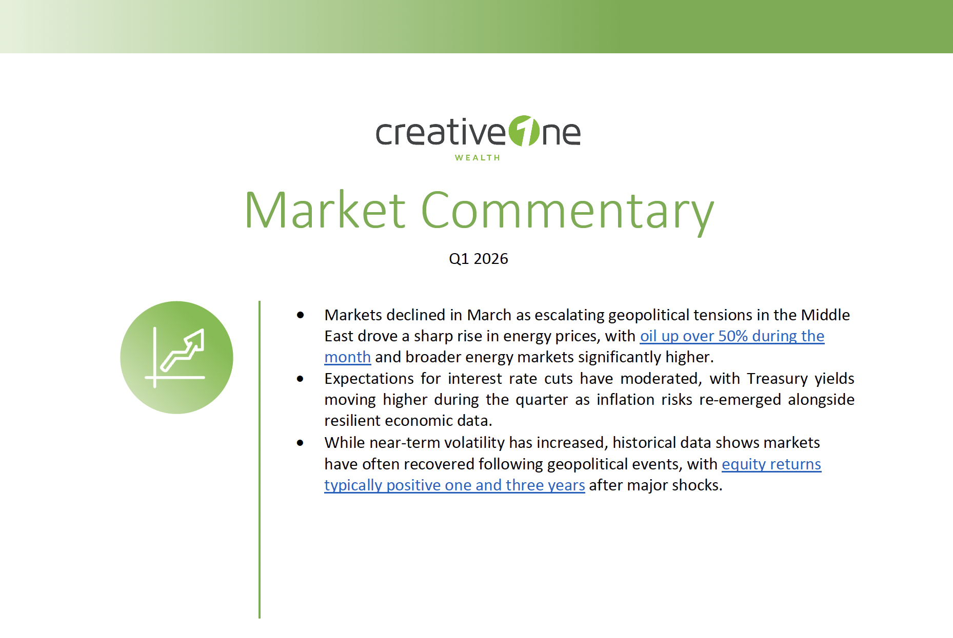 C1W - Market Commentary: 1st Qtr 2026