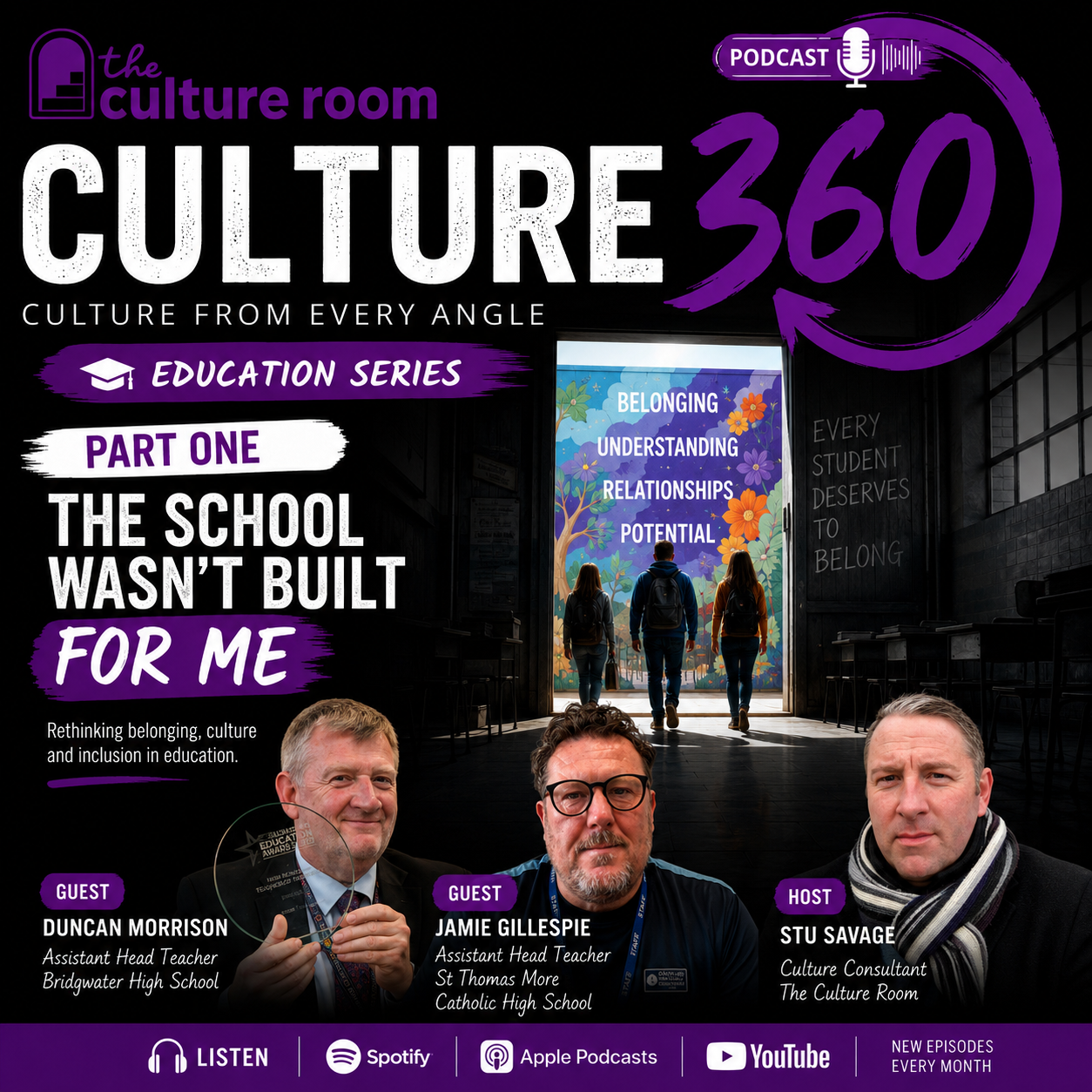 The C360 - Education Series - Part One (2).png