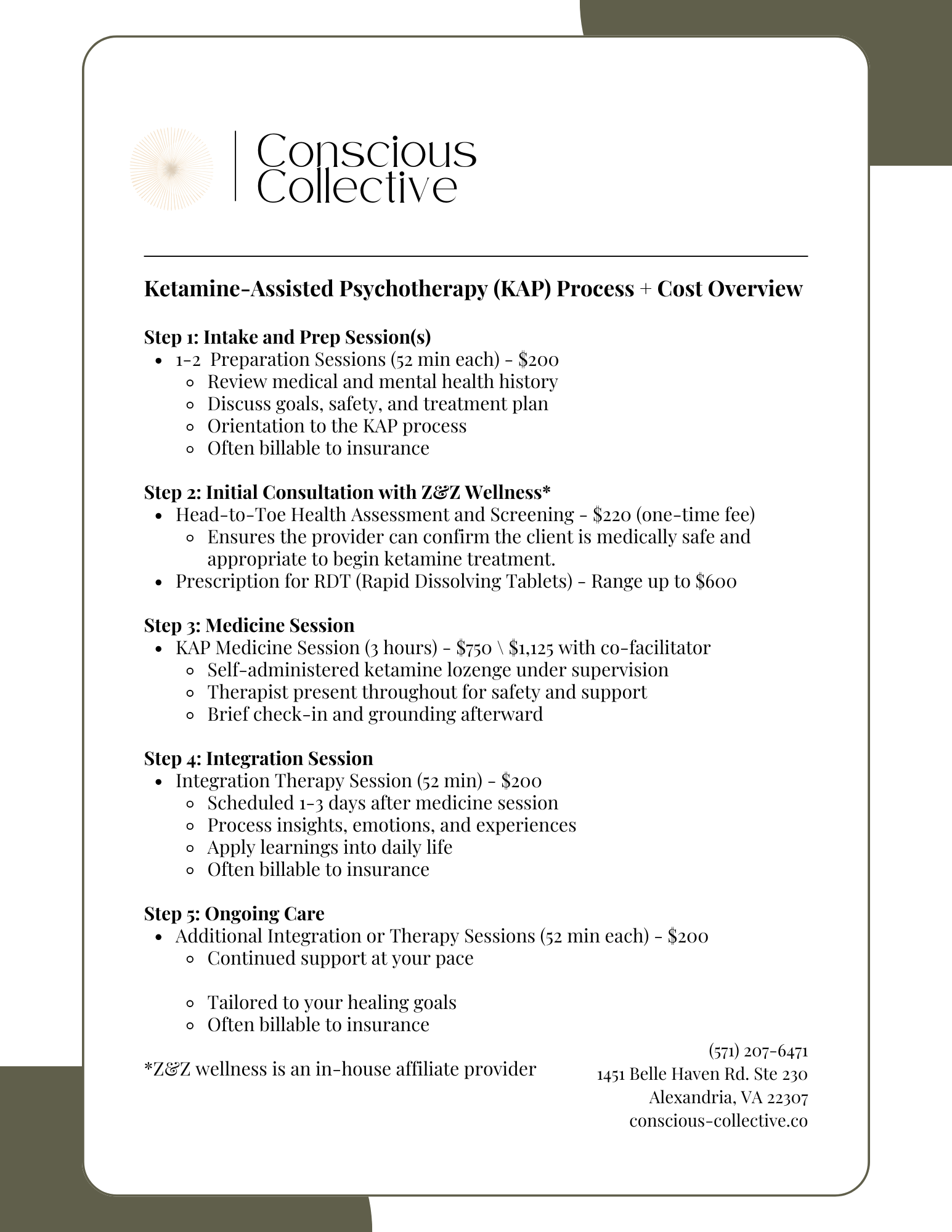 Overview of Ketamine-Assisted Psychotherapy process including intake, consultation, medicine, integration, and ongoing care, by Conscious Collective.