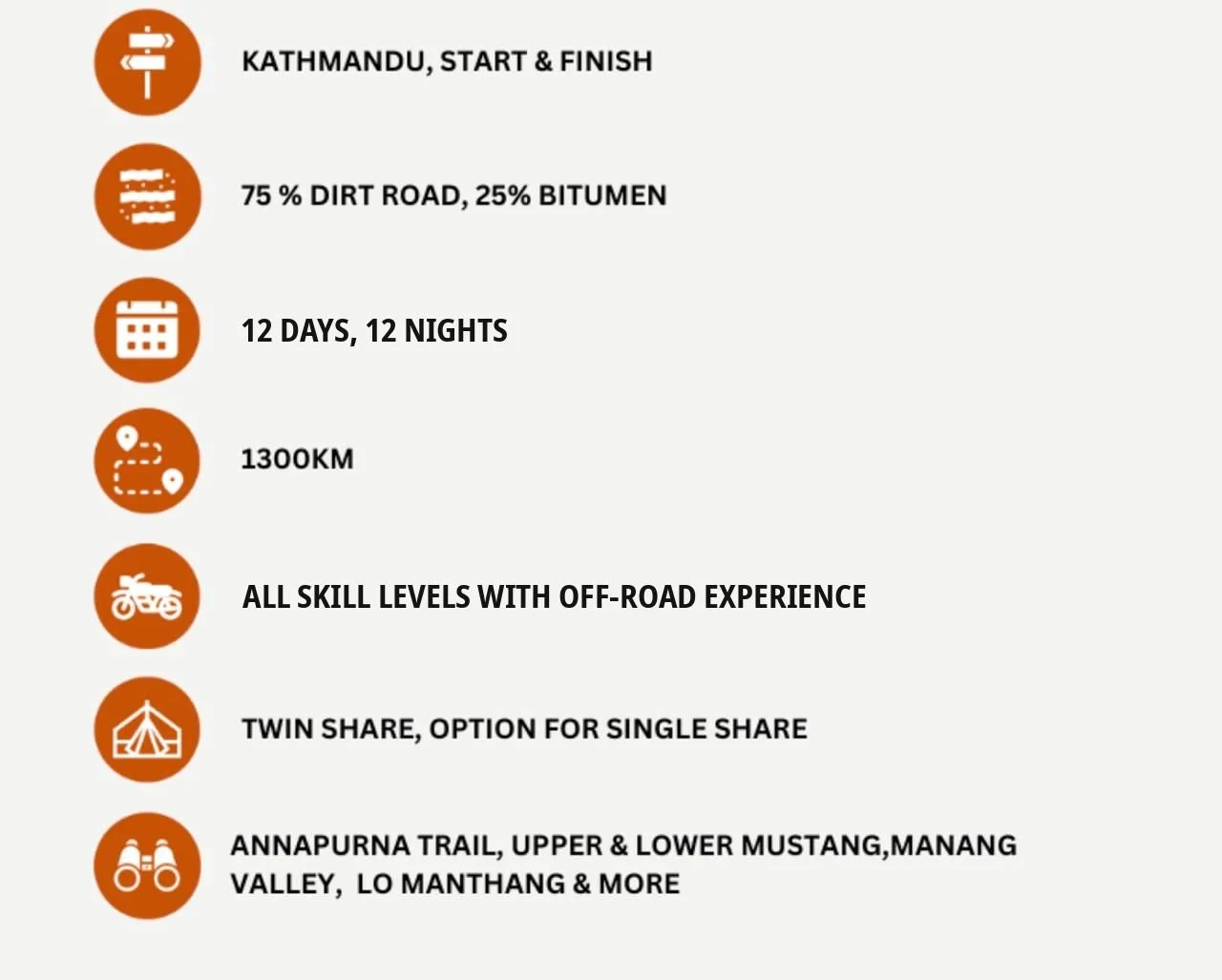 Nepal motorcycle tour facts: 12 days, 12 nights, 1300km, 75% dirt road, starting and finishing in Kathmandu