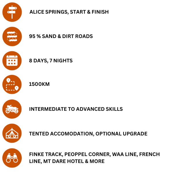 Information graphic for a guided Simpson Desert motorcycle tour including Alice Springs start point and major desert tracks