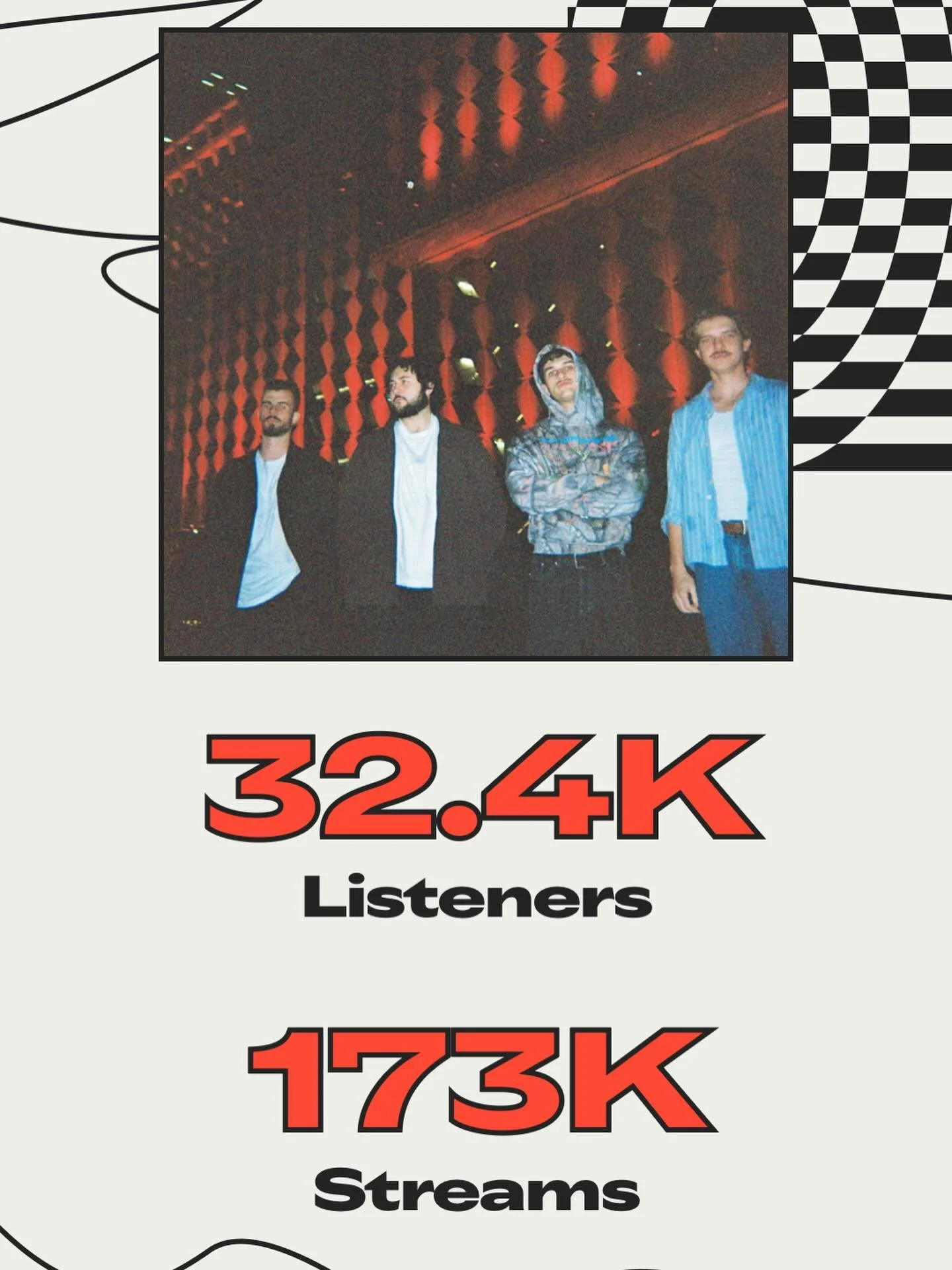 Our biggest year yet. Next year is going to be insane ⭐️