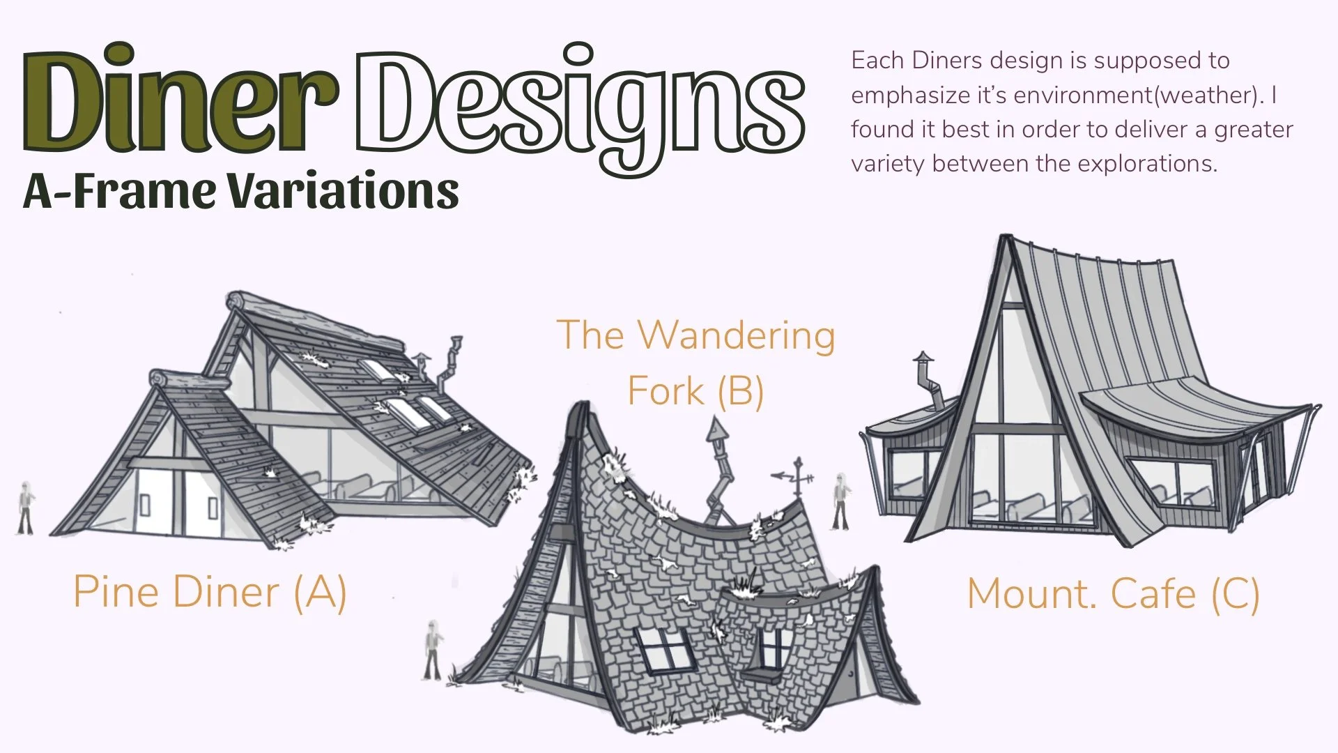 HelfrichK_A_Frame_Variations_Mentorship 2.jpg