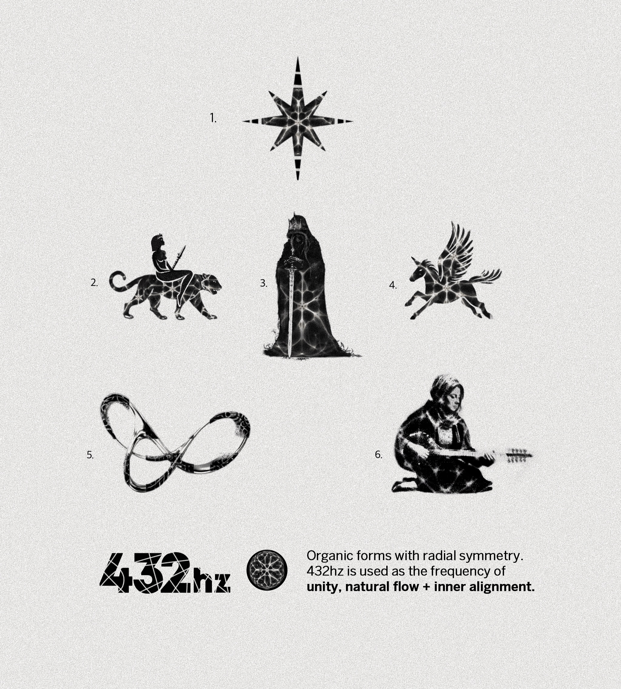 Diagram showing six black and white artistic illustrations of mythological and natural themes, including a star, a woman riding a lion, a crown, a winged horse, a snake, and a person playing a stringed instrument, with text about organic forms with r