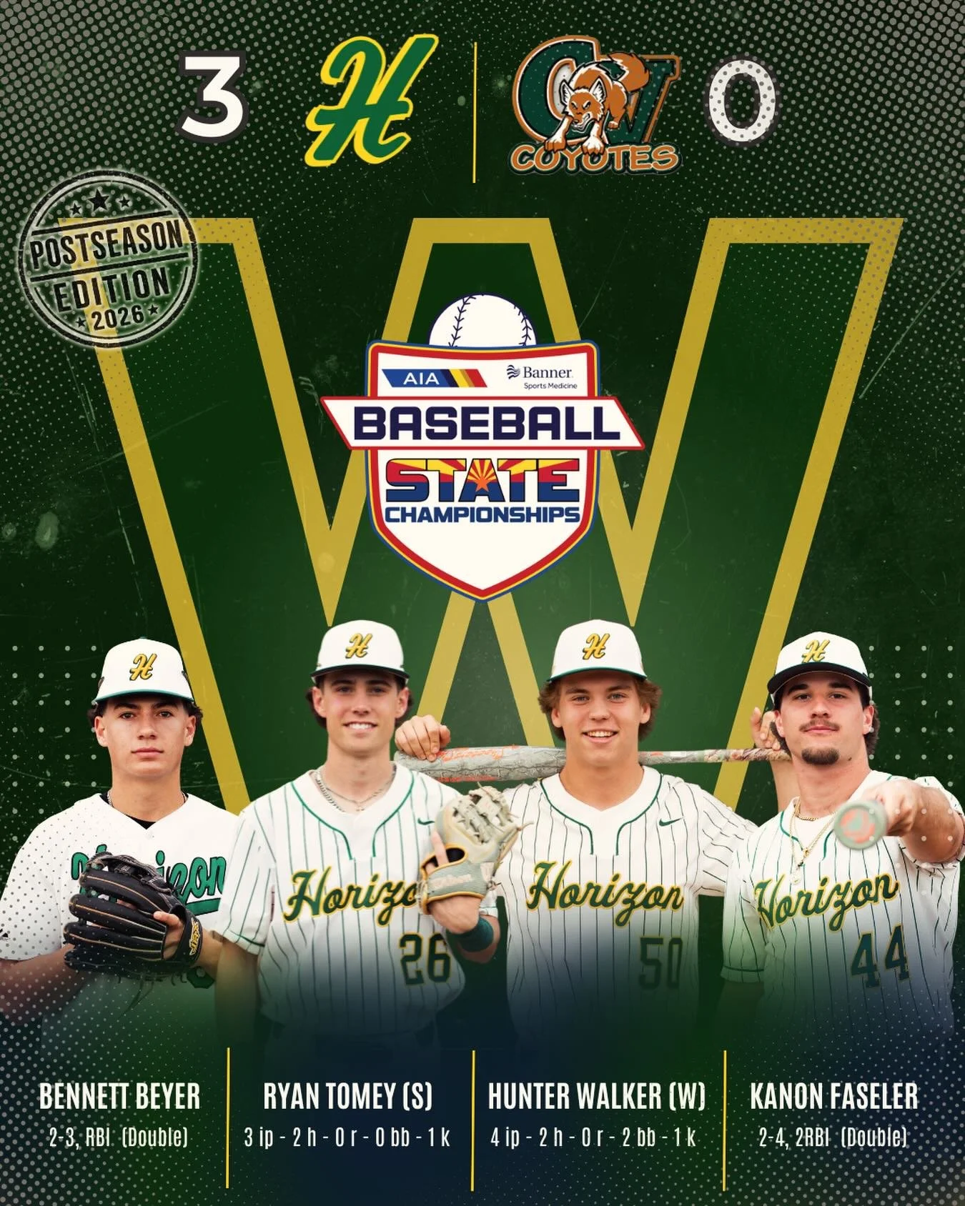 Horizon Varsity Huskies defeated Campo Verde Varsity Coyotes 3-0 on Saturday as two pitchers combined to throw a shutout. Ryan Tomey and Hunter Walker each pitched for Horizon Varsity Huskies in the game. Tomey struck out Kyle Wisniewski to get the l