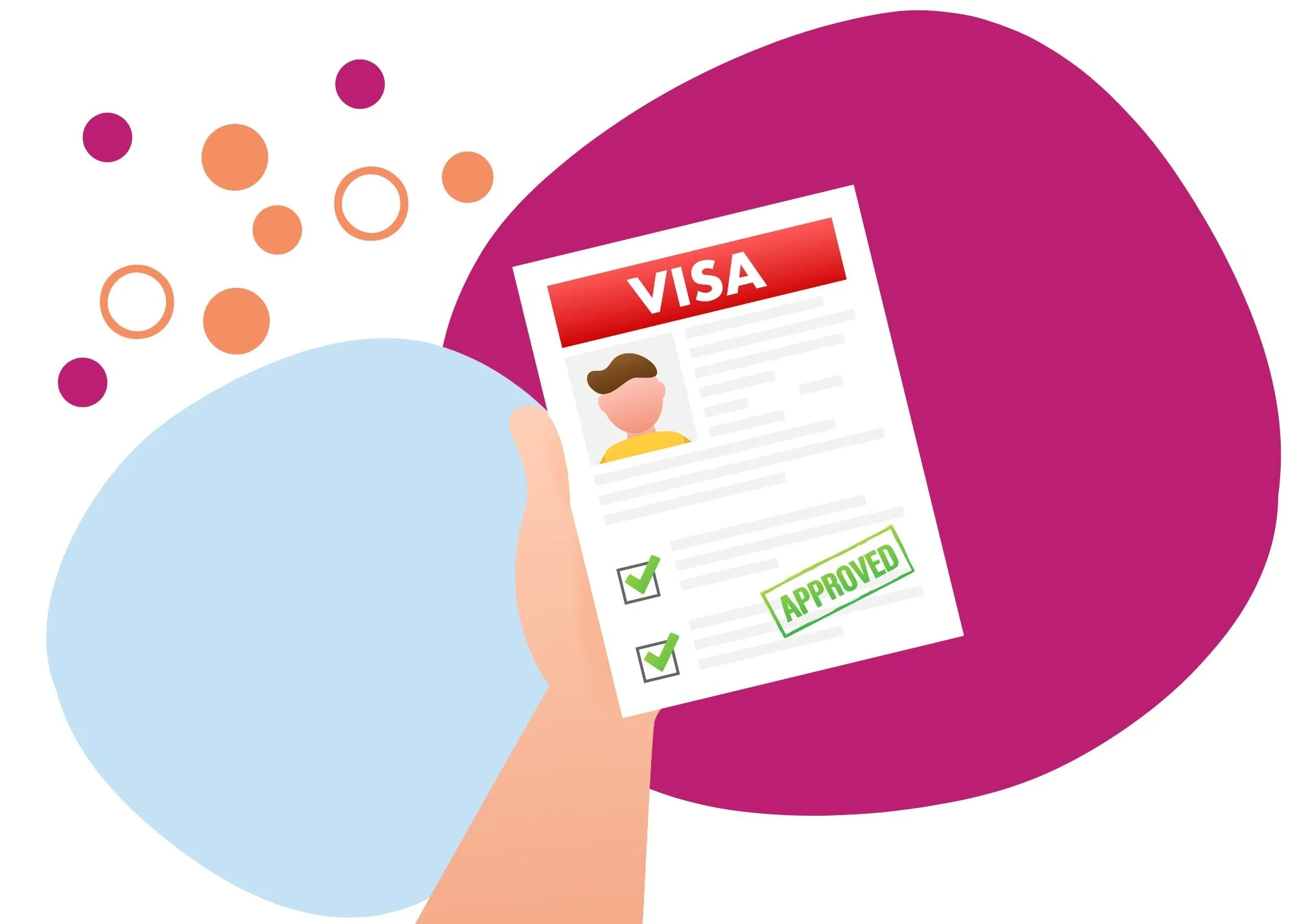 Temporary Visa Program