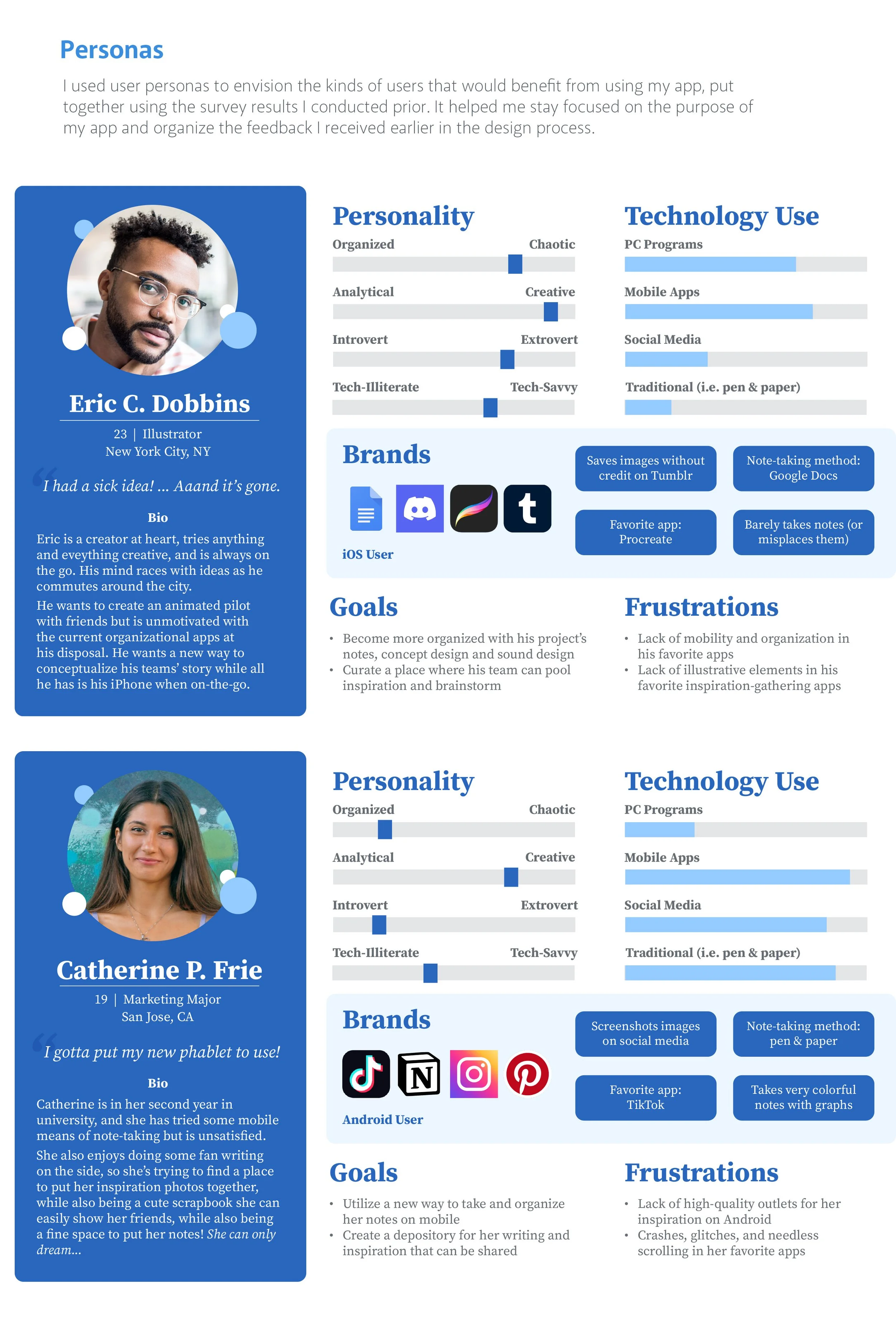 A detailed infographic showcasing two personas, Eric C. Dobbins and Catherine P. Frie, with sections on personality, technology use, brands, goals, and frustrations. Includes profile photos, bios, and icons of their favorite brands and apps.
