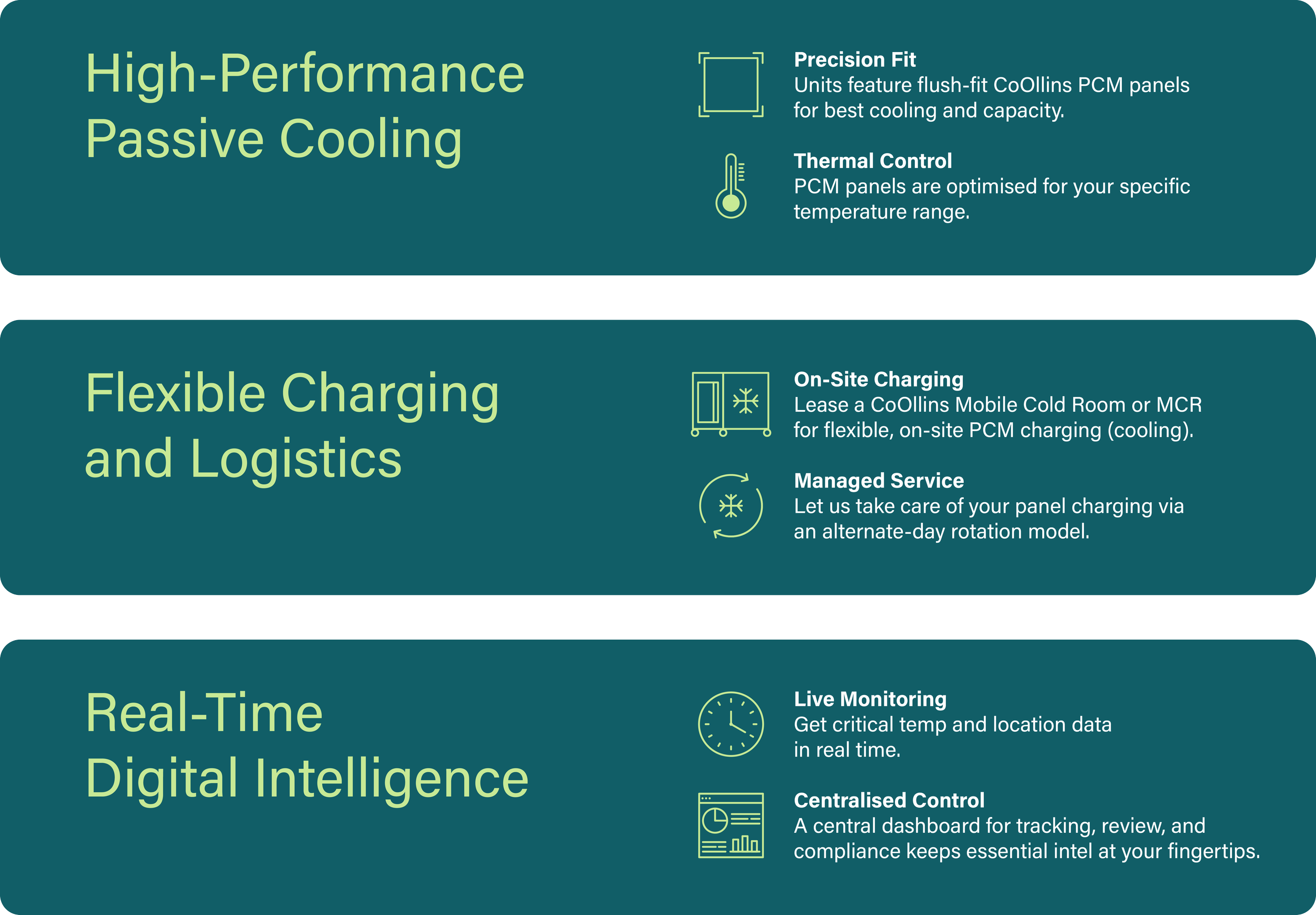 High-Performance Passive Cooling using Phase Change Materials (PCM) through managed service.