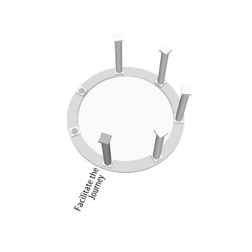 3D illustration of a circular object with five vertical rectangular blocks of varying heights positioned around its edge.