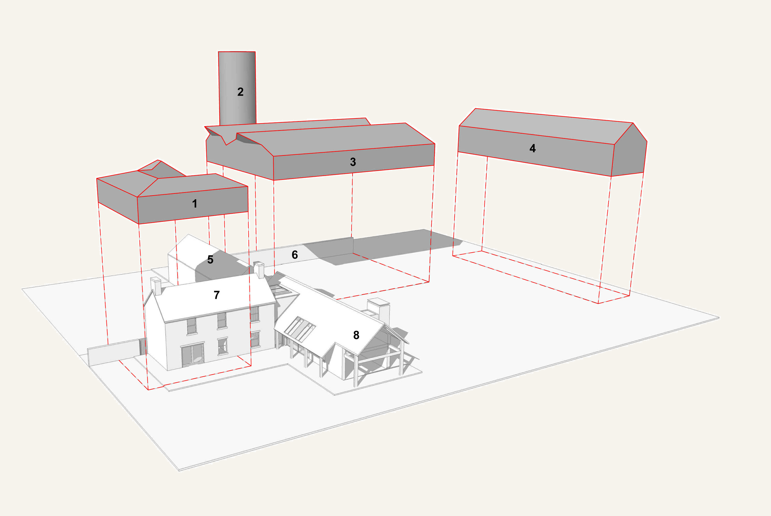 A diagram of a house with various sections numbered from 1 to 8, including two large boxes labeled 1 and 4, a chimney labeled 2, a chimney cap labeled 3, a garage labeled 7, and a porch labeled 8, with dashed red lines indicating boundaries.