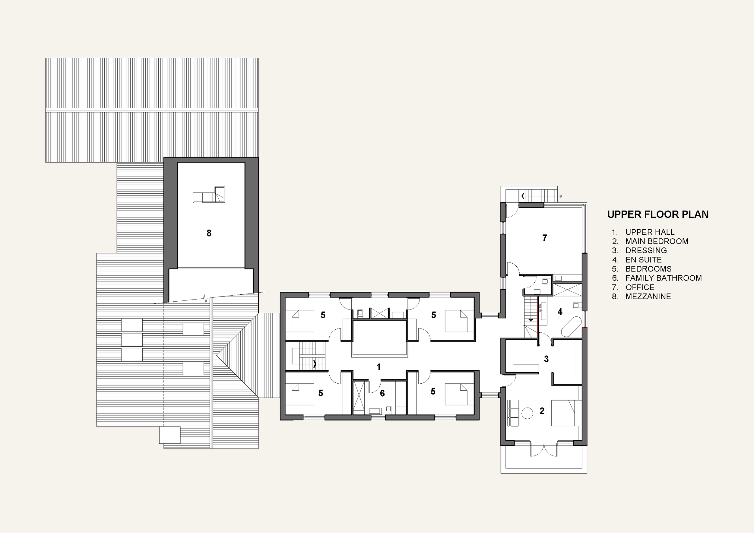 Floor plan of a house highlighting an upper floor with rooms labeled from 1 to 8, including bedrooms, bathrooms, office, dressing area, main bedroom, upper hall, and a mezzanine, with outdoor deck areas.