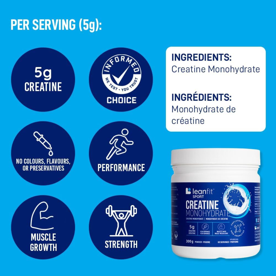Label for a creatine monohydrate supplement showing 5 grams per serving, no colors, flavors, or preservatives, and emphasizing performance, muscle growth, and strength benefits. Features a container of leanfit sport creatine monohydrate powder.