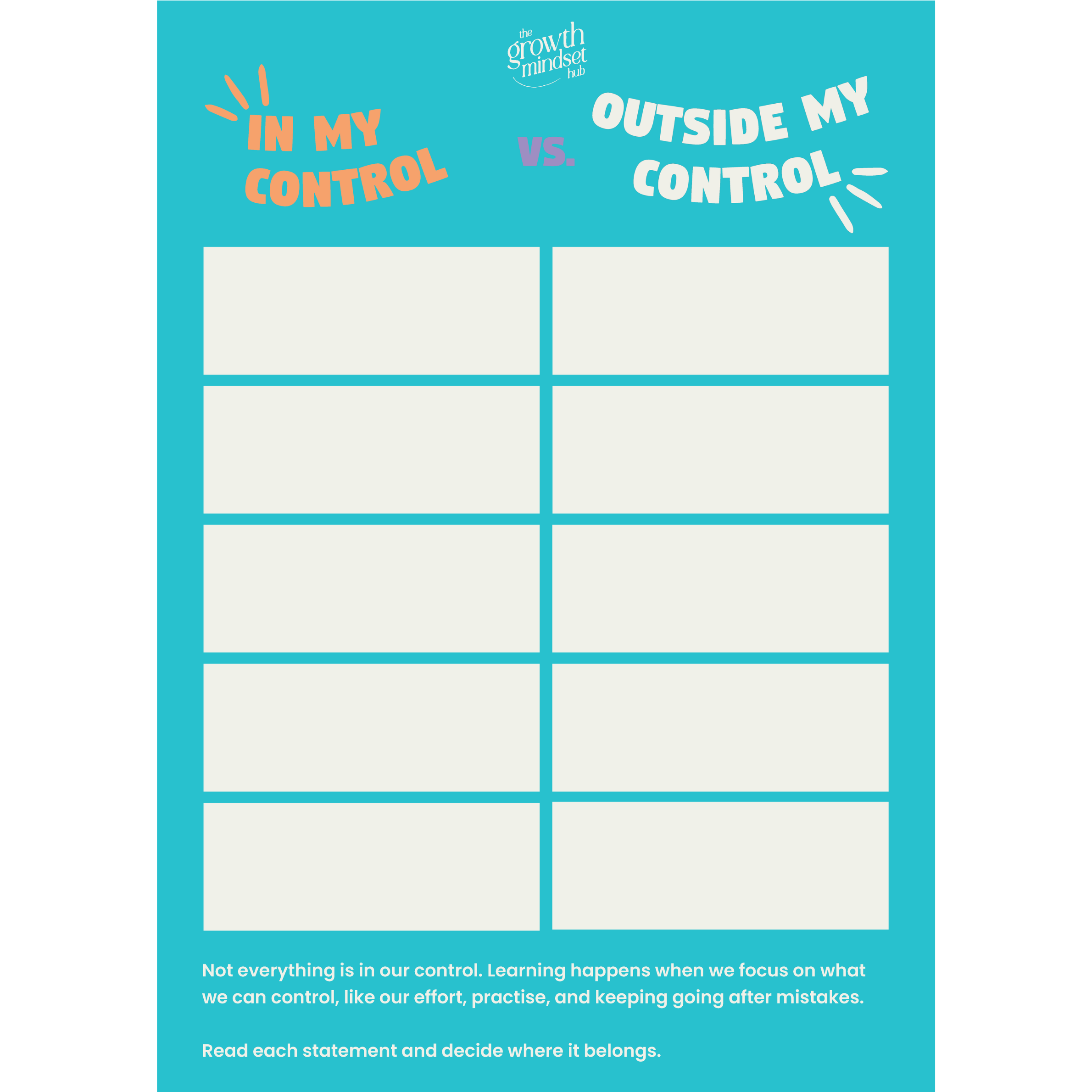 The Growth Mindset Gang: In My Control or Outside My Control?