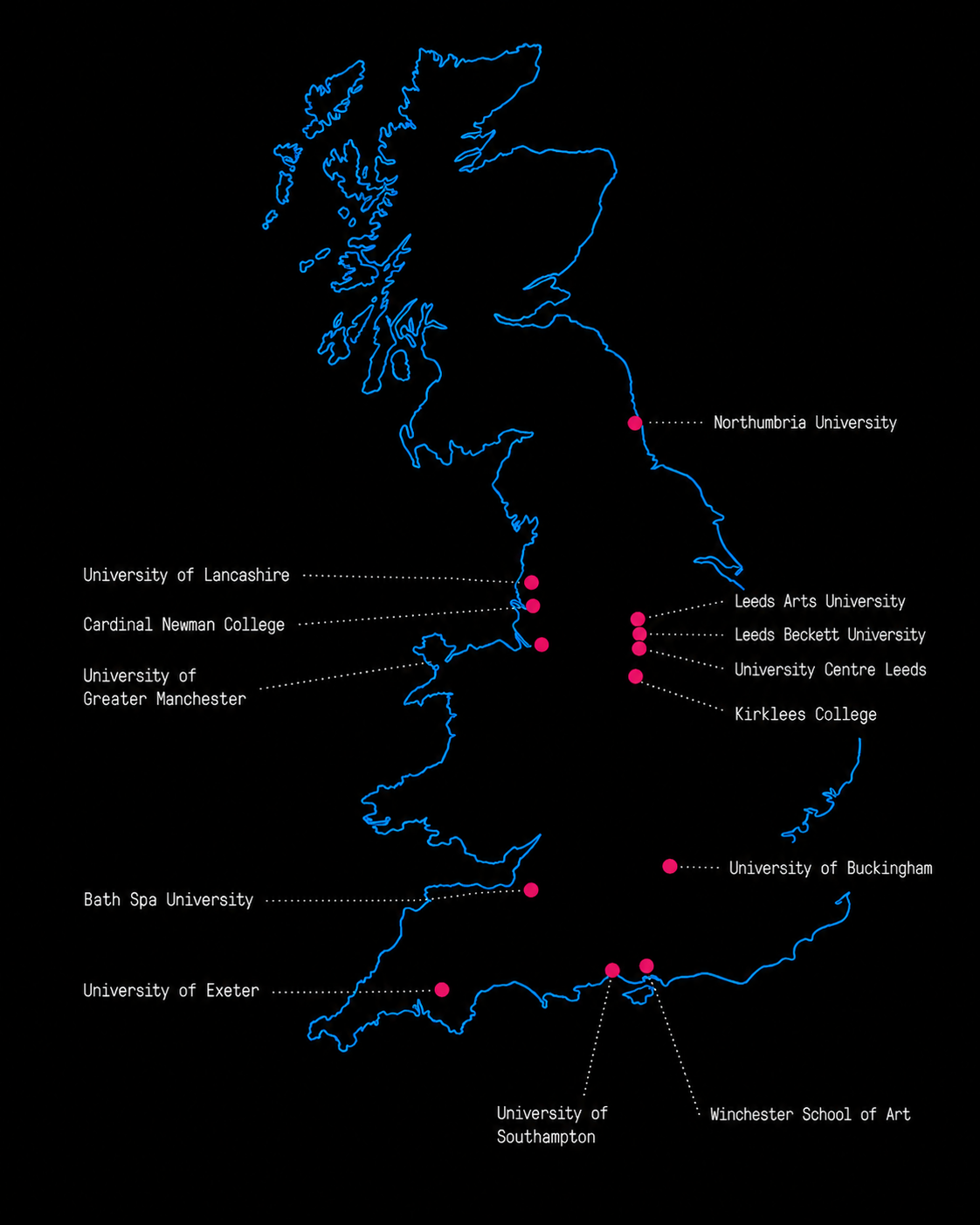 Map of the United Kingdom with blue outline and labeled universities marked with pink dots, including Northumbria University in the northeast, Leeds Arts University, Leeds Beckett University, University Centre Leeds, Kirklees College, University of Buckingham, Winchester School of Art, University of Southampton, University of Exeter, Bath Spa University, University of Lancaster, Cardinal Newman College, and University of Greater Manchester.