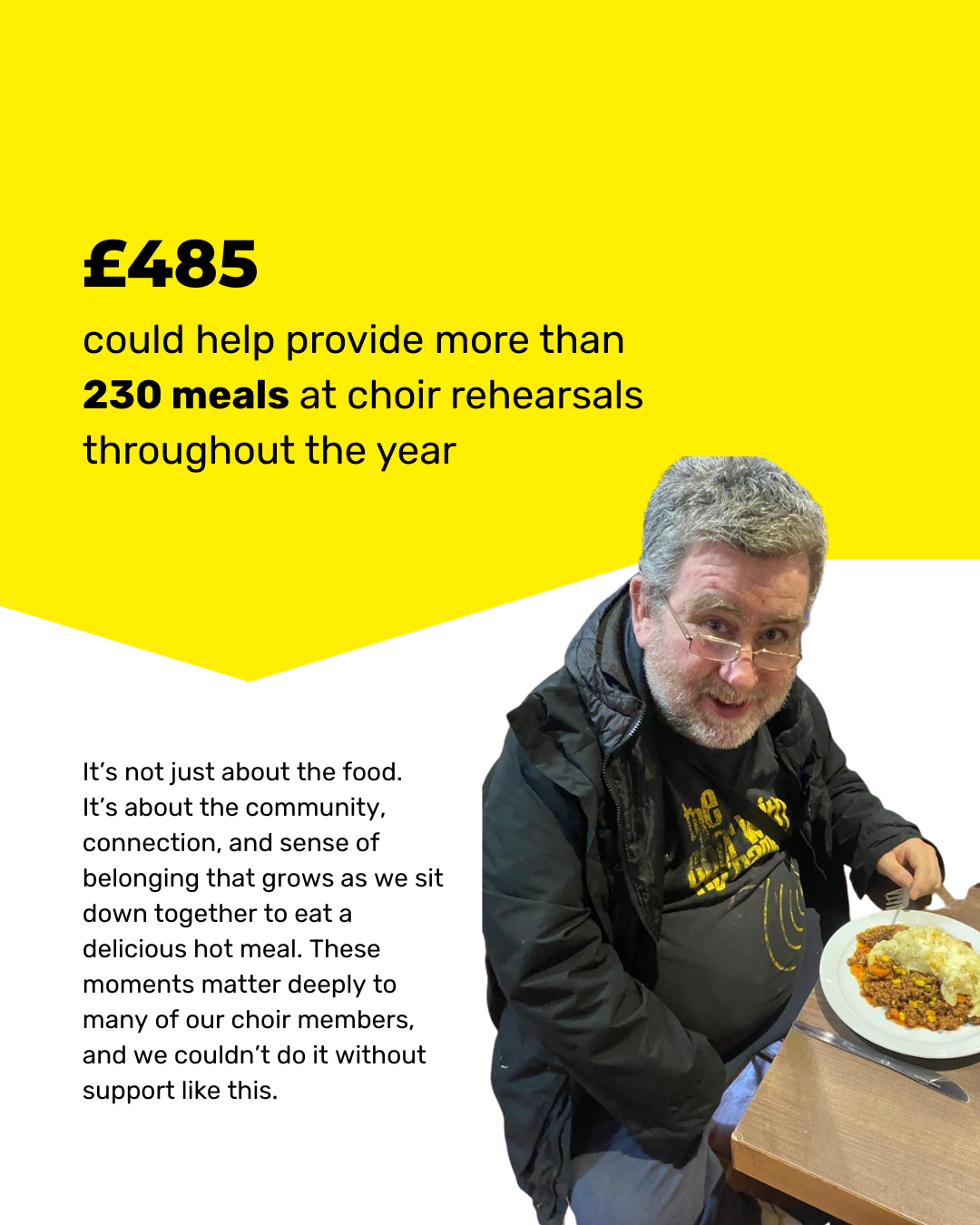 £485 meals.png