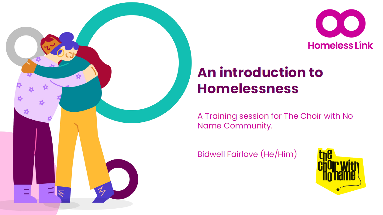 Introduction to Homelessness Slide Deck