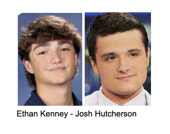 Lookalikes: Q2