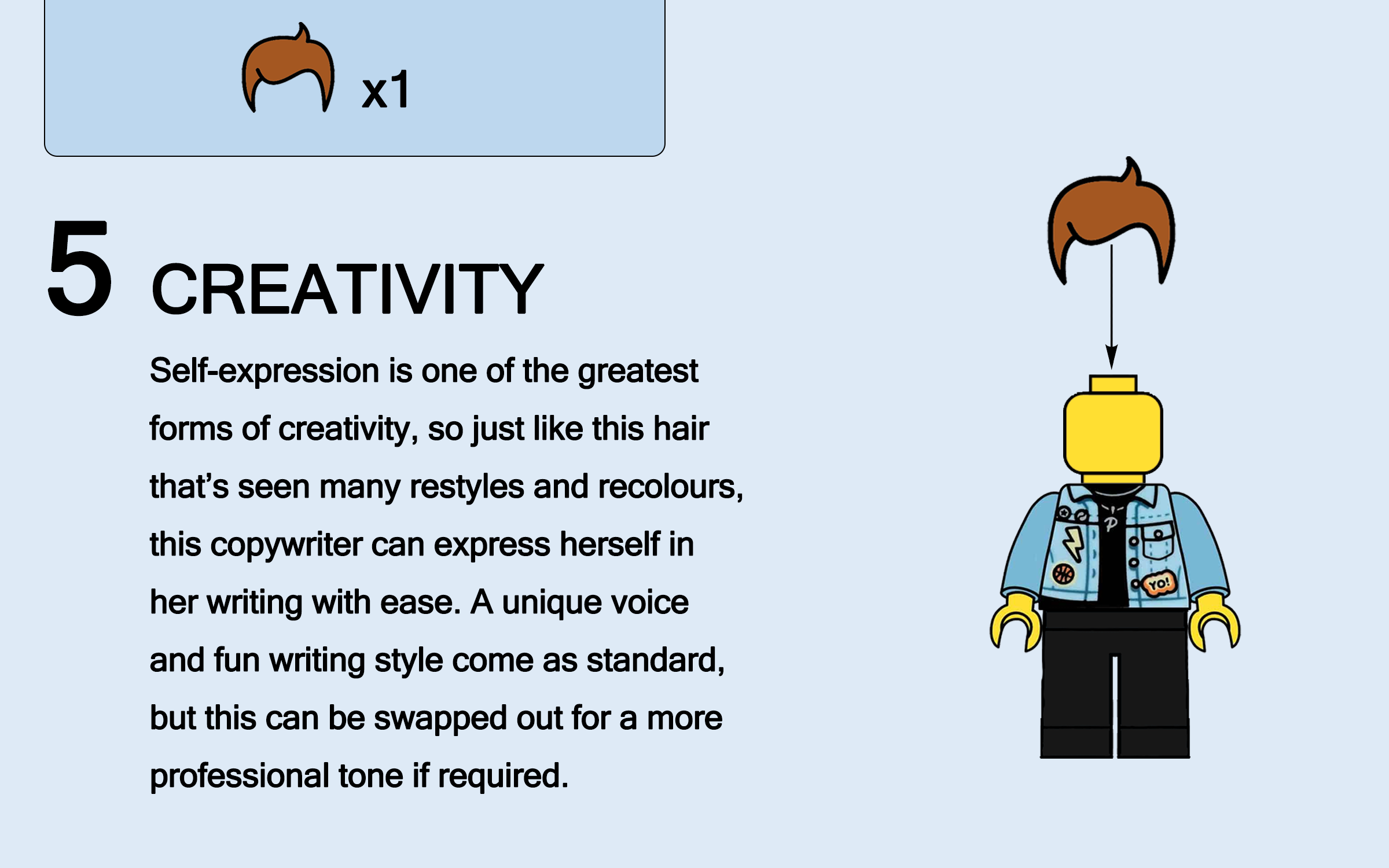 Illustration of a Lego-style character with a hairstyle repaint, and a text segment describing creativity and self-expression, featuring a headline with the number 5 and the word CREATIVE, alongside a paragraph about the importance of self-expression in creativity.