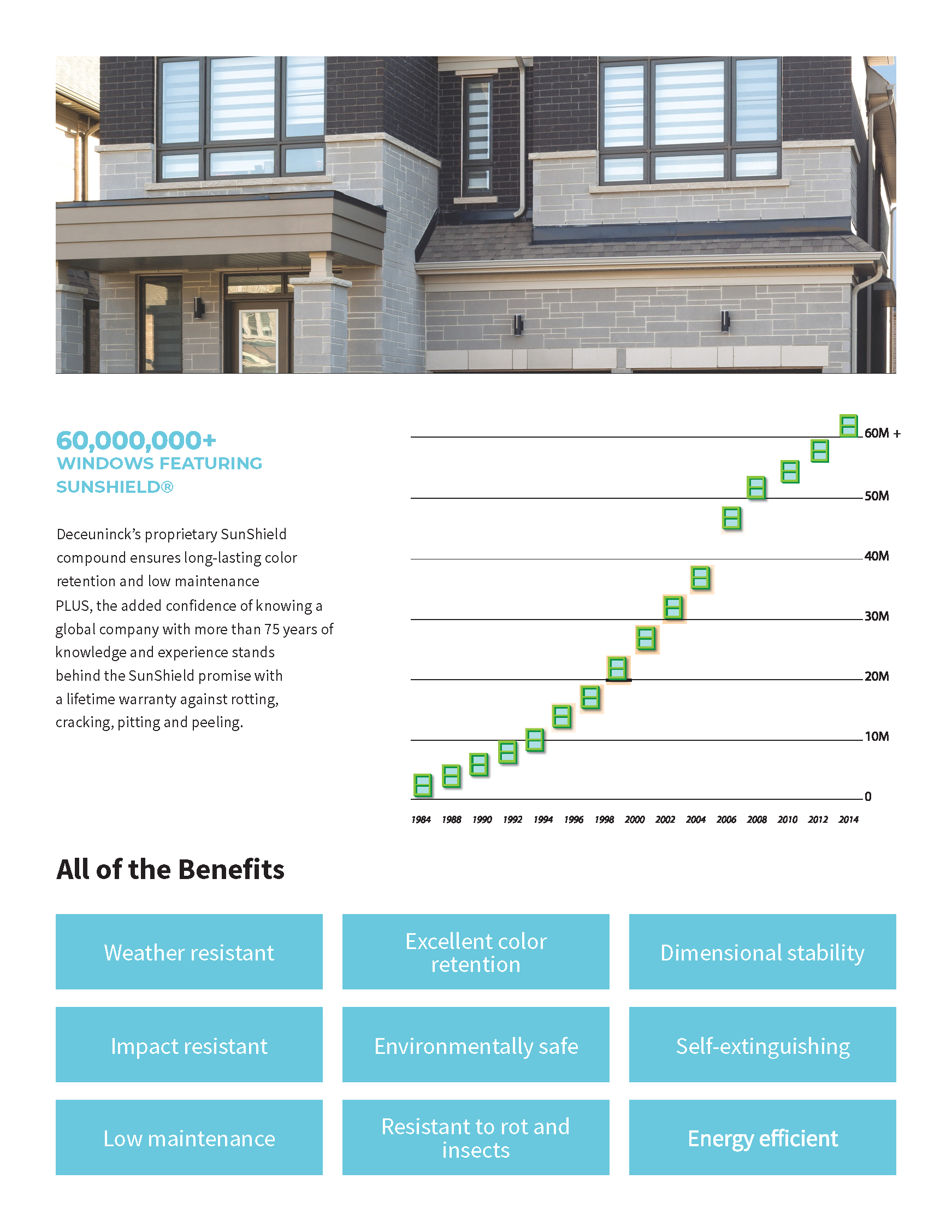 A house with large windows, siding, and brick exterior. The house has modern architectural features.