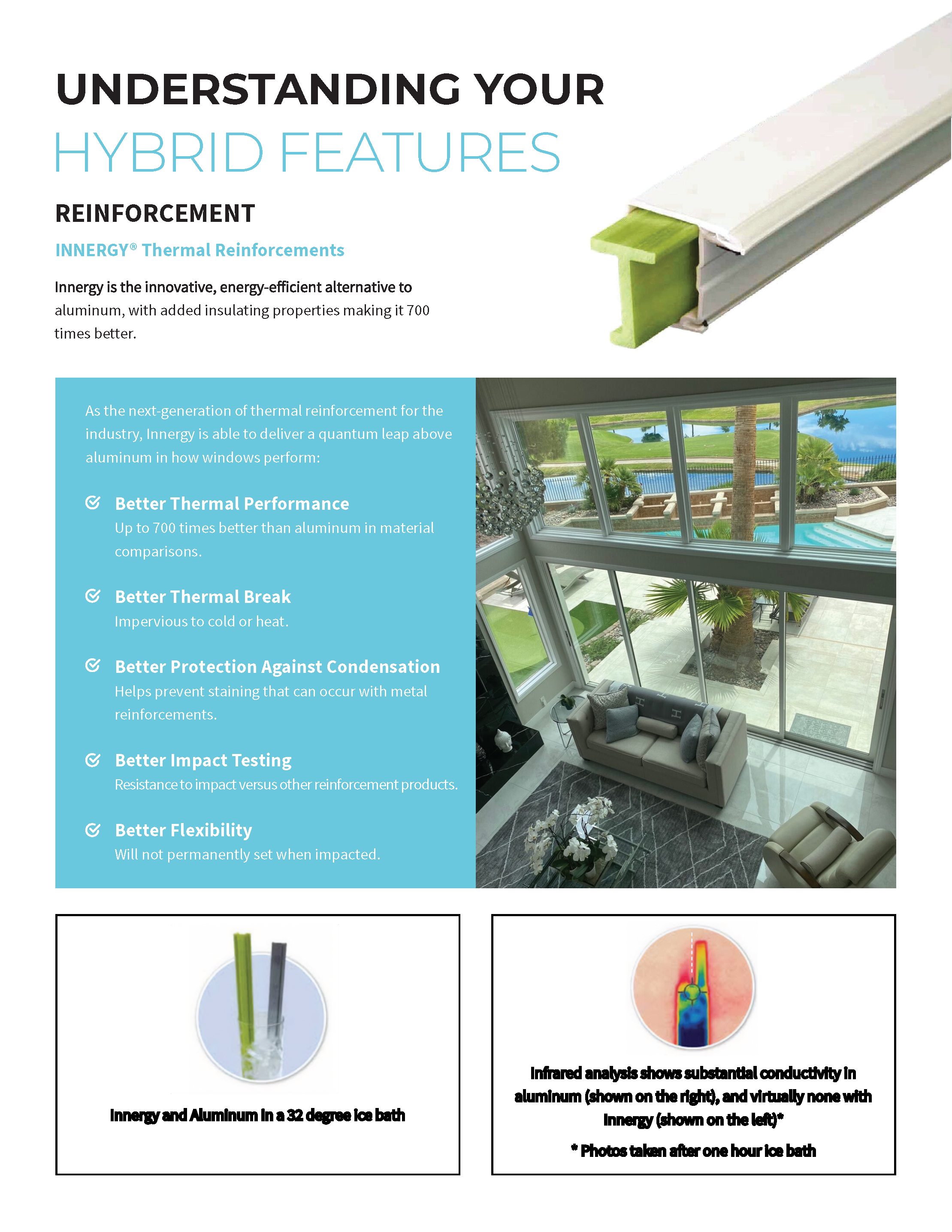 An informational flyer explaining the hybrid features of a product called Innergy, focusing on thermal reinforcement, with images of aluminum and an ice bath, and a living room view with large windows overlooking a backyard with a pool and palm trees.