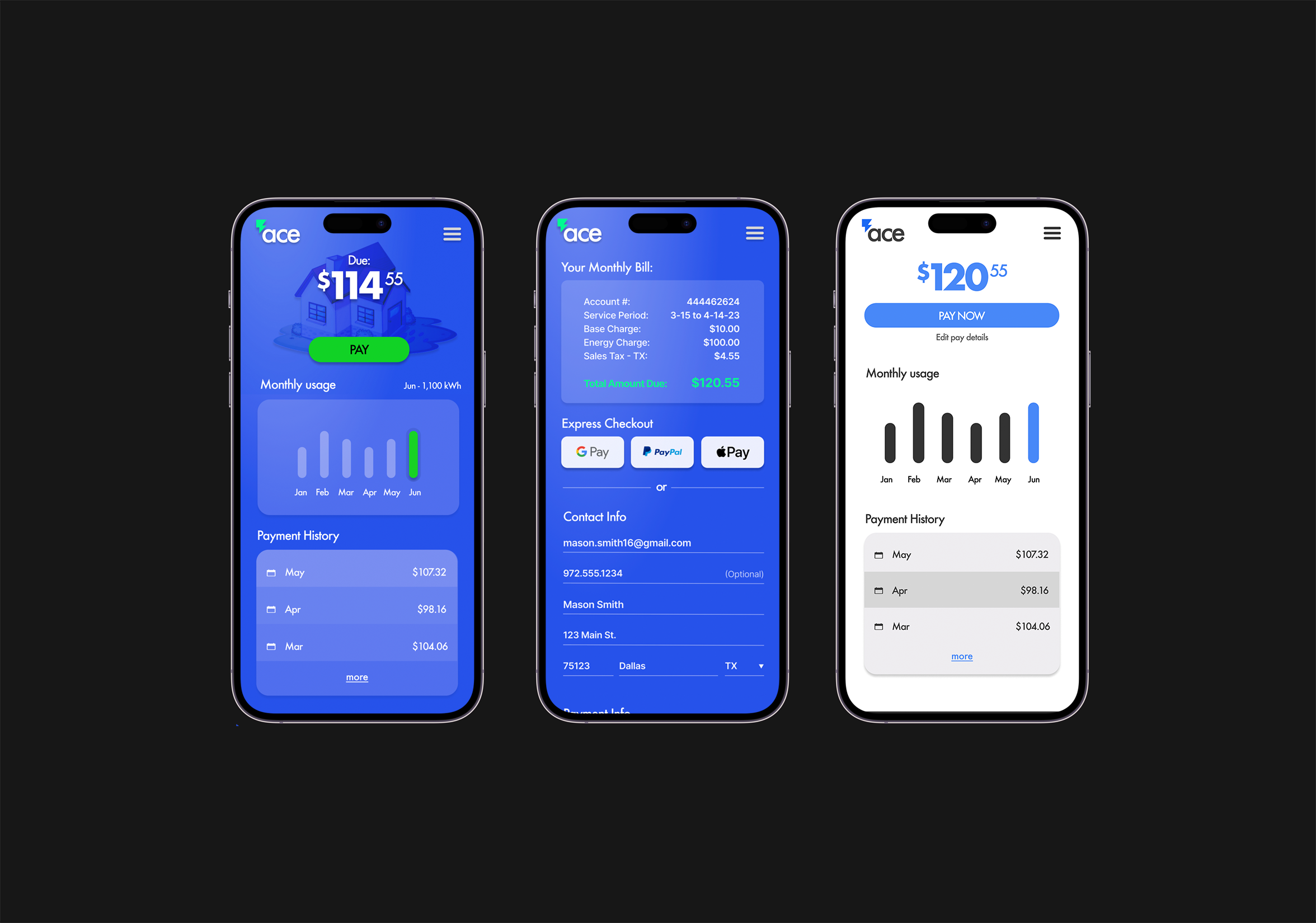 B2C Mobile Payment Solutions