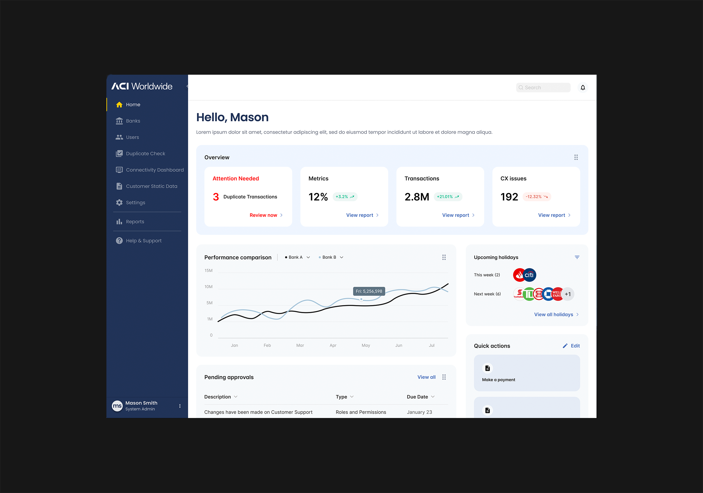 FinTech Enterprise Applications
