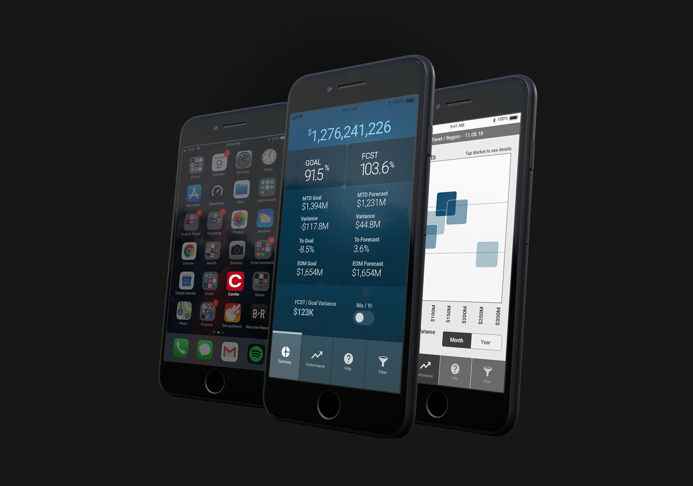 Health Data Analytics : Mobile Cash App