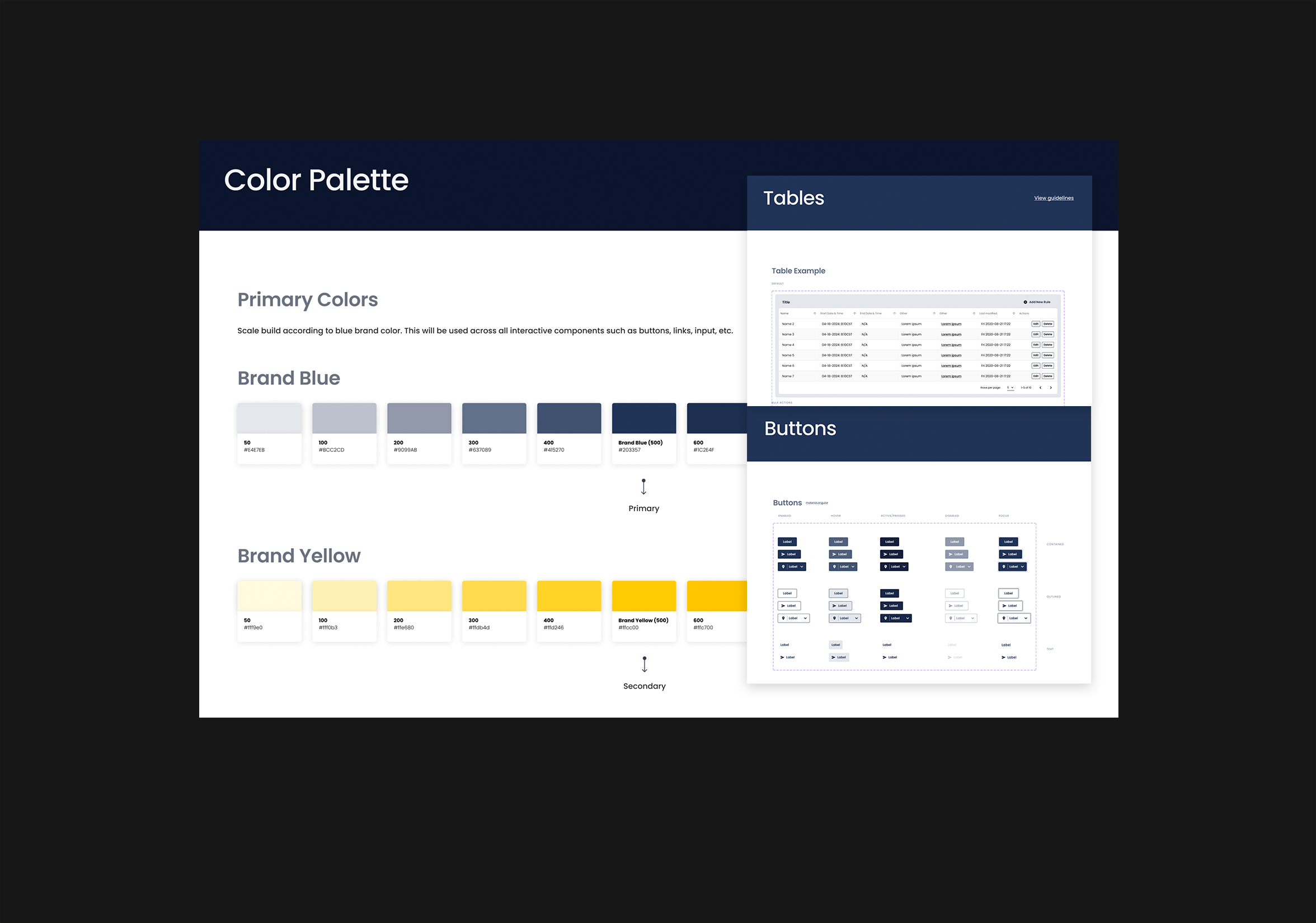 Figma Design Systems