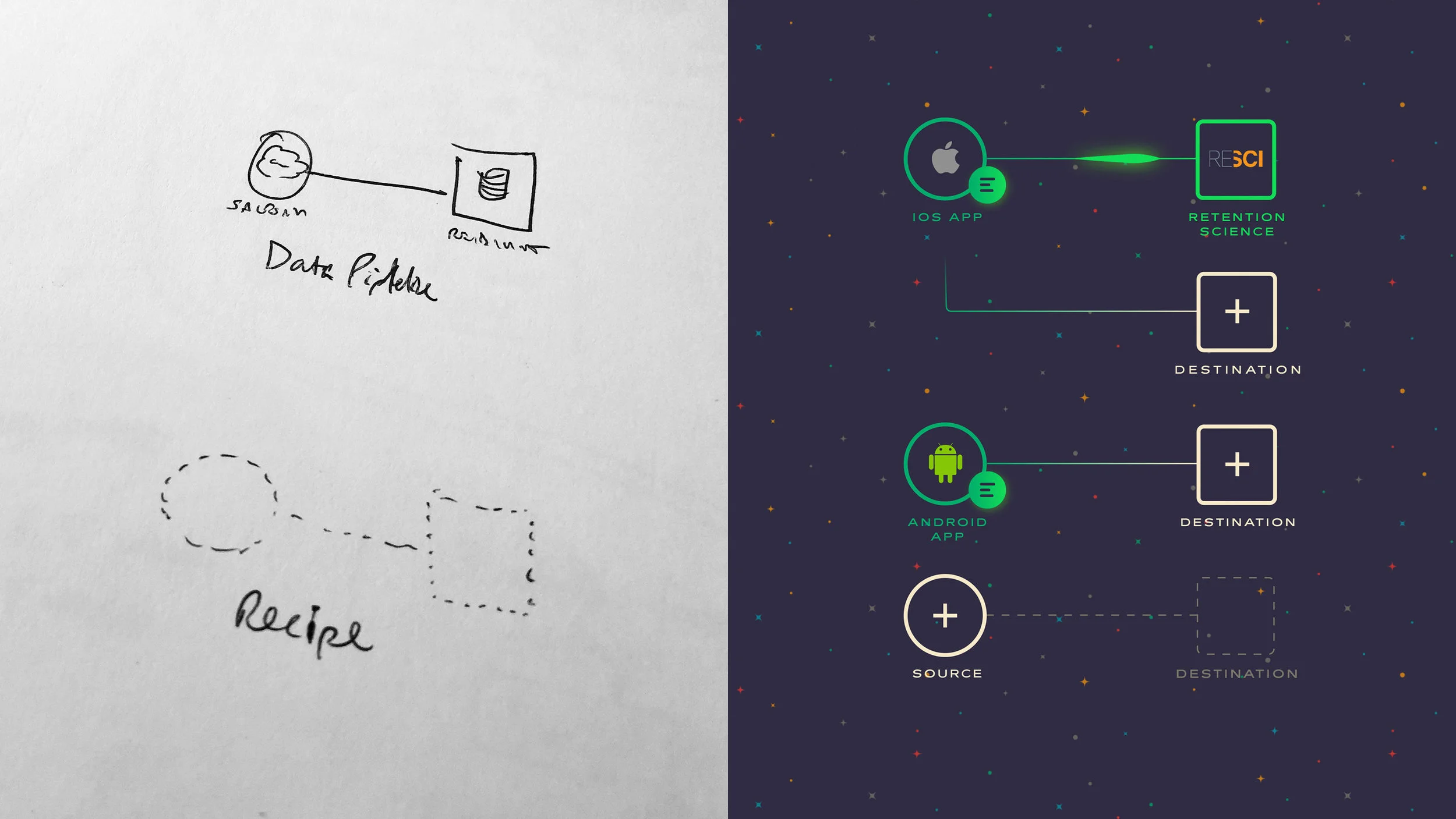 astroProductSketch@2x.jpg