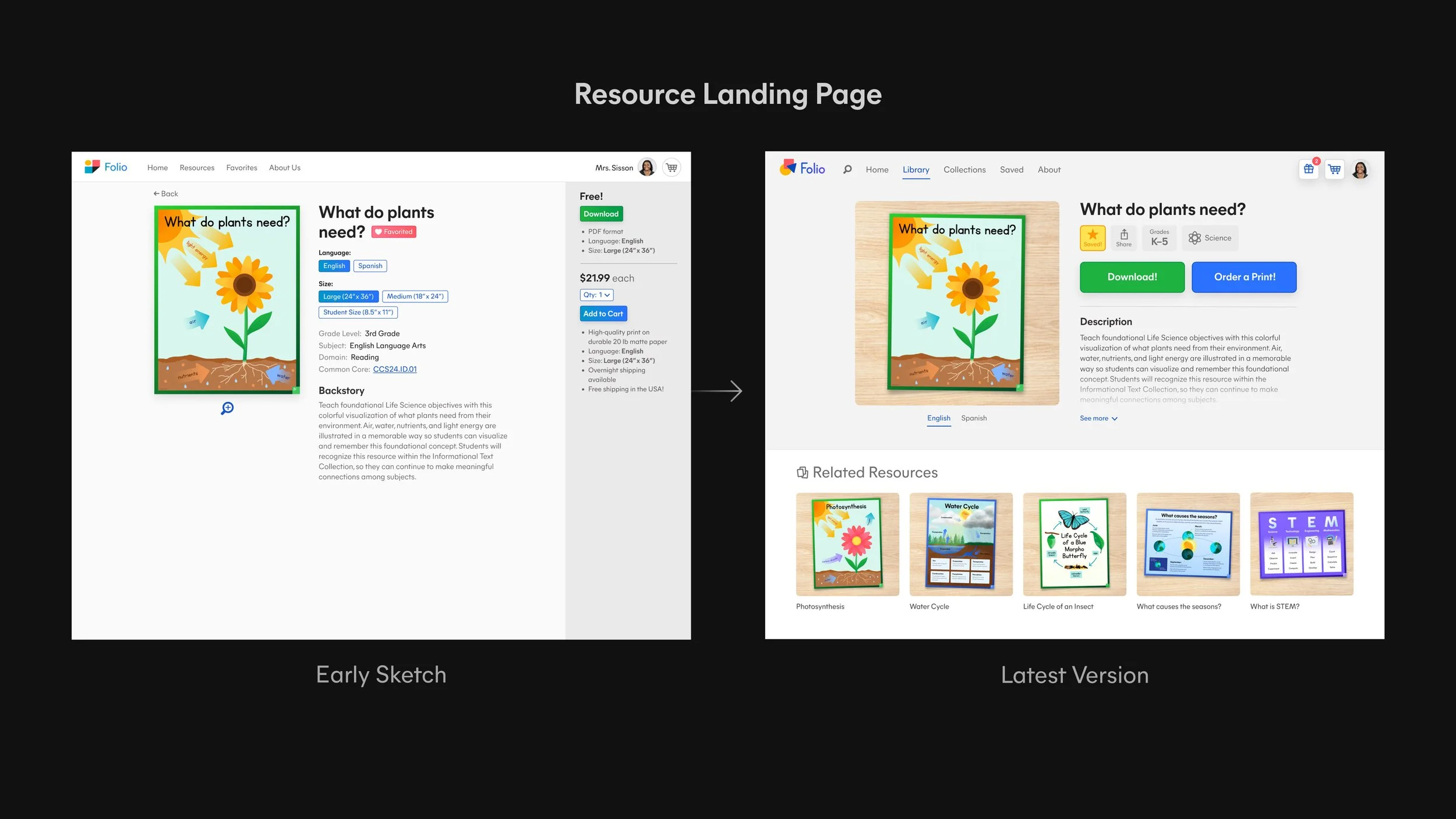 folio_oldandnewresourcepage_a.jpg