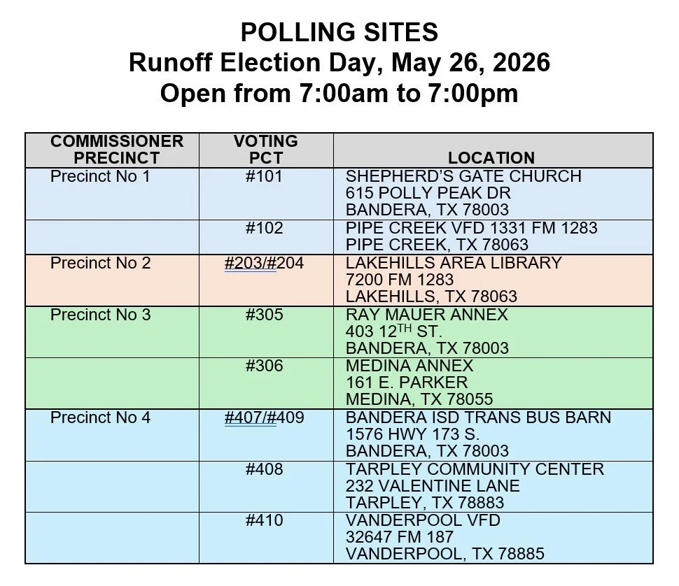 Primary Runoff Election Day