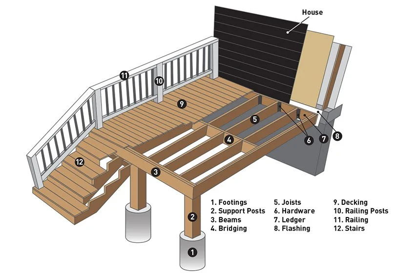 timber deck1.jpg