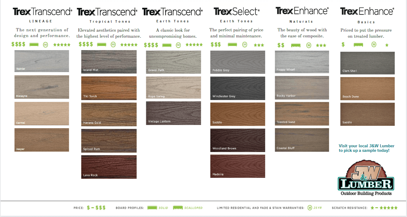 trex decking list.png