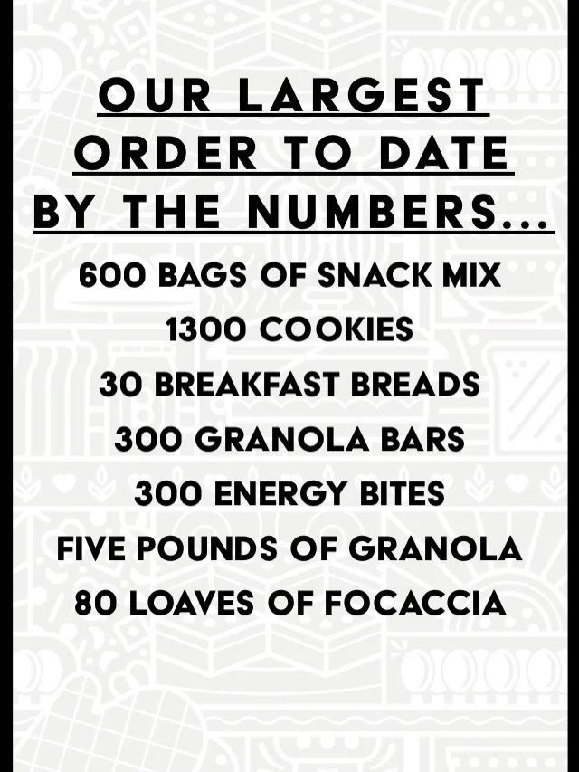 I have been on the quiet side in the store because our team has been working like crazy the past week on an absolute dream of a catering order. We were lucky enough to work with @greatwolflodge for their annual leadership conference here in Concord. 