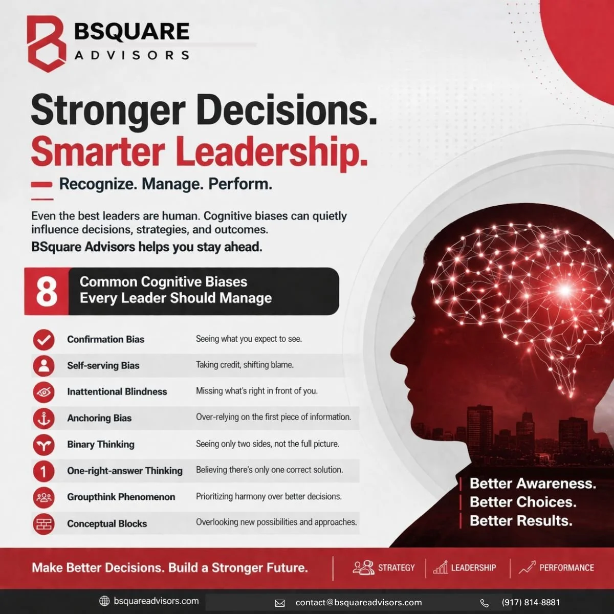 8 Common cognitive biases that every leader should manage