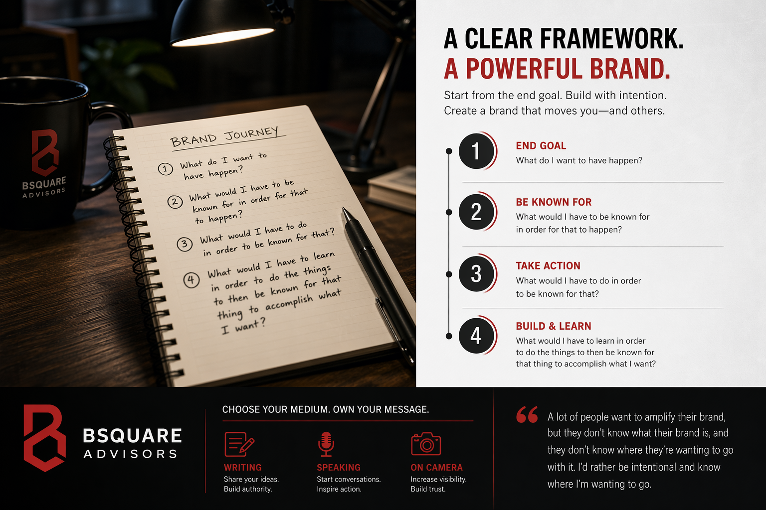 A Clear Framework. A Powerful Brand.