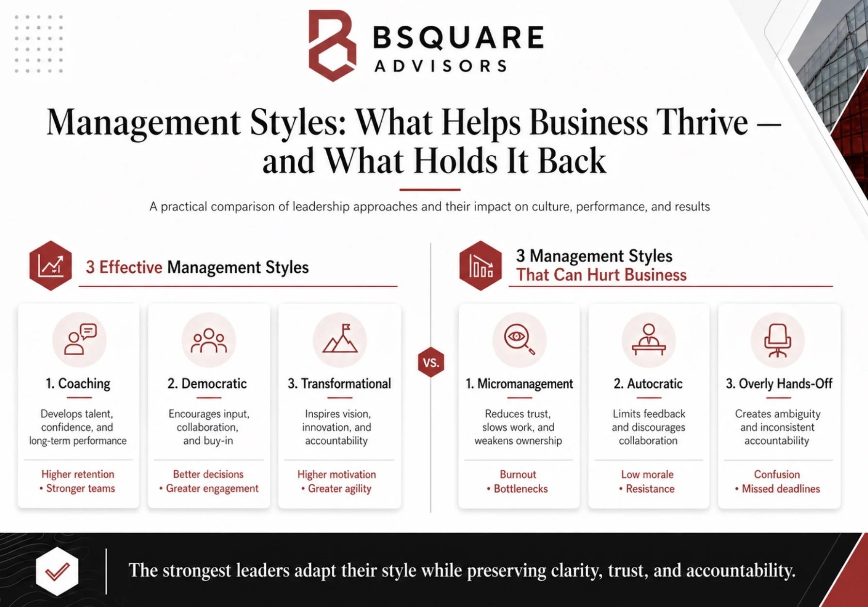Management Styles: What Helps Business Thrive — and What Holds It Back