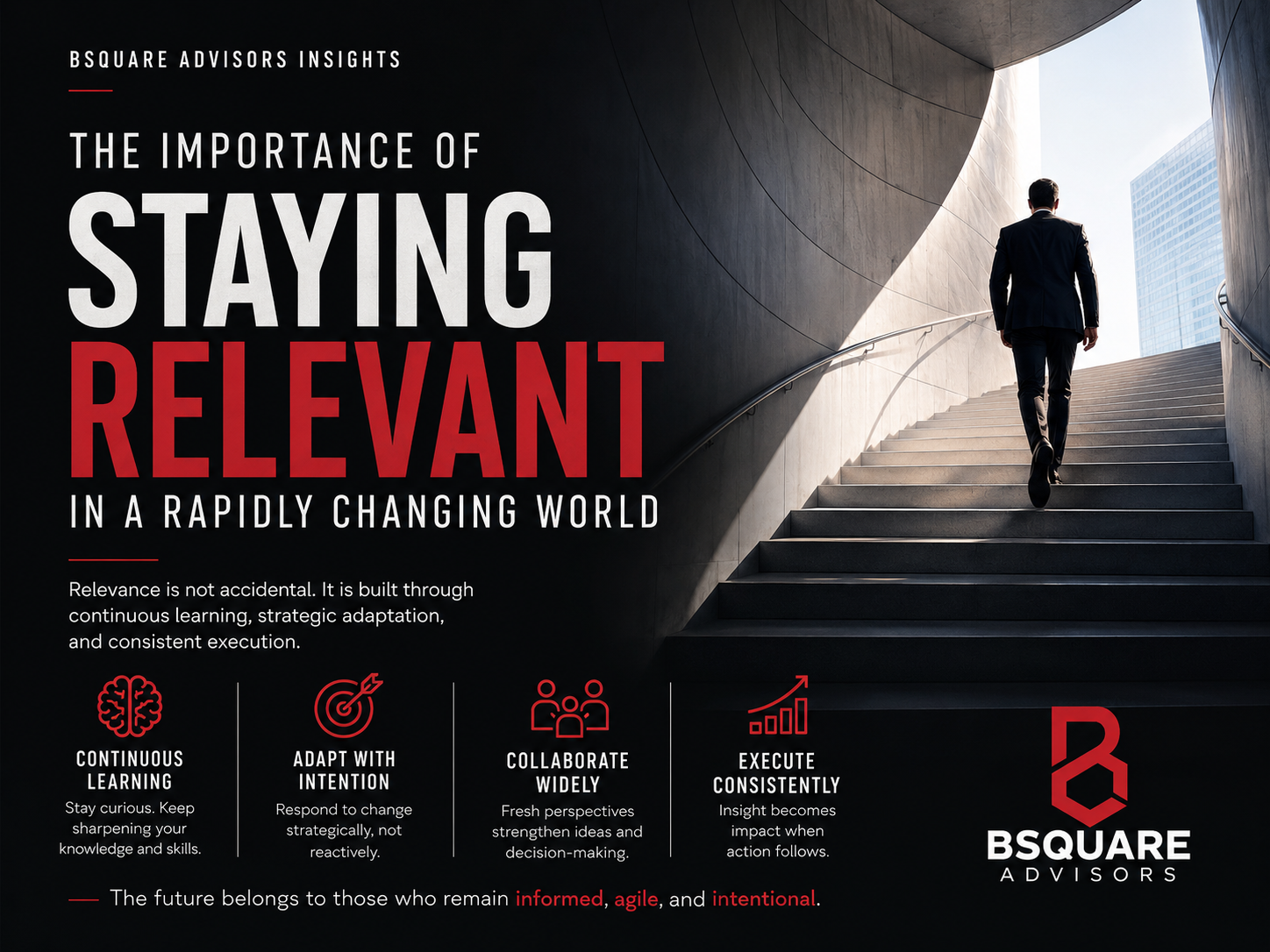The Importance of Staying Relevant in a Rapidly Changing World