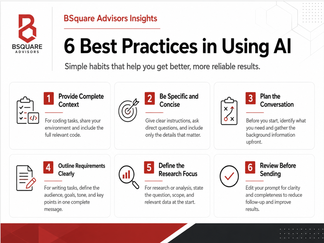 6 Best Practices in Using AI