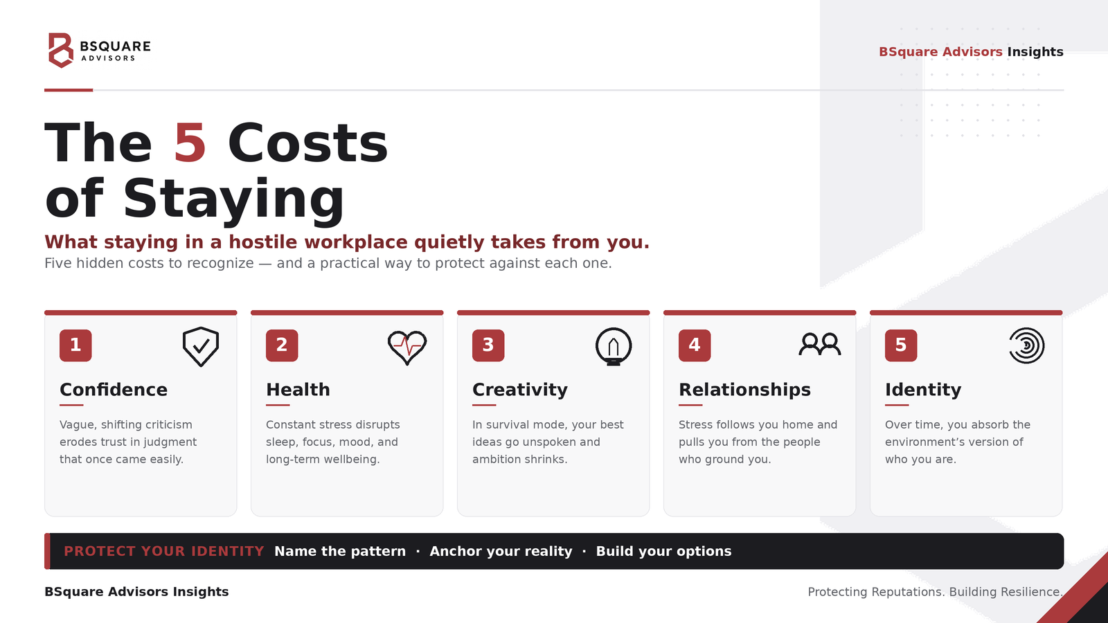 The 5 Costs of Staying: A Practical Framework for Protecting Yourself in a Hostile Work Environment